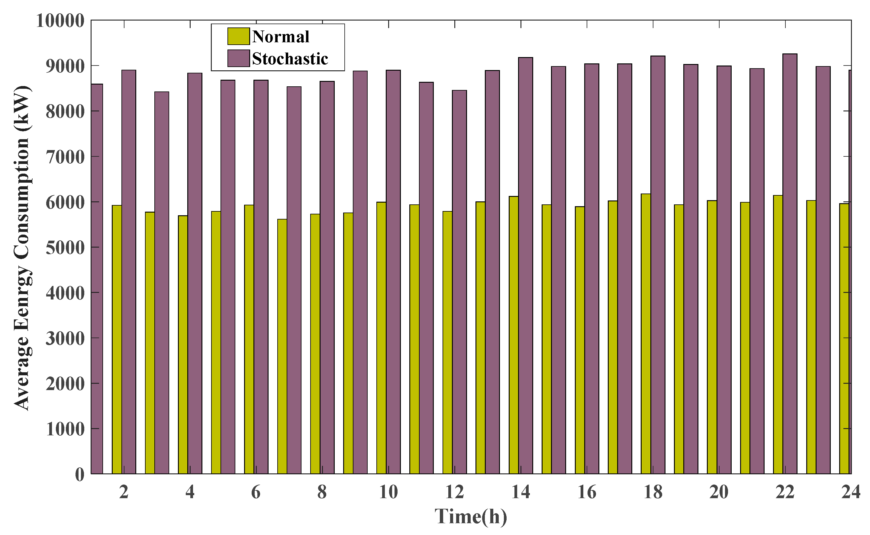 Mathematics 11 00884 g013