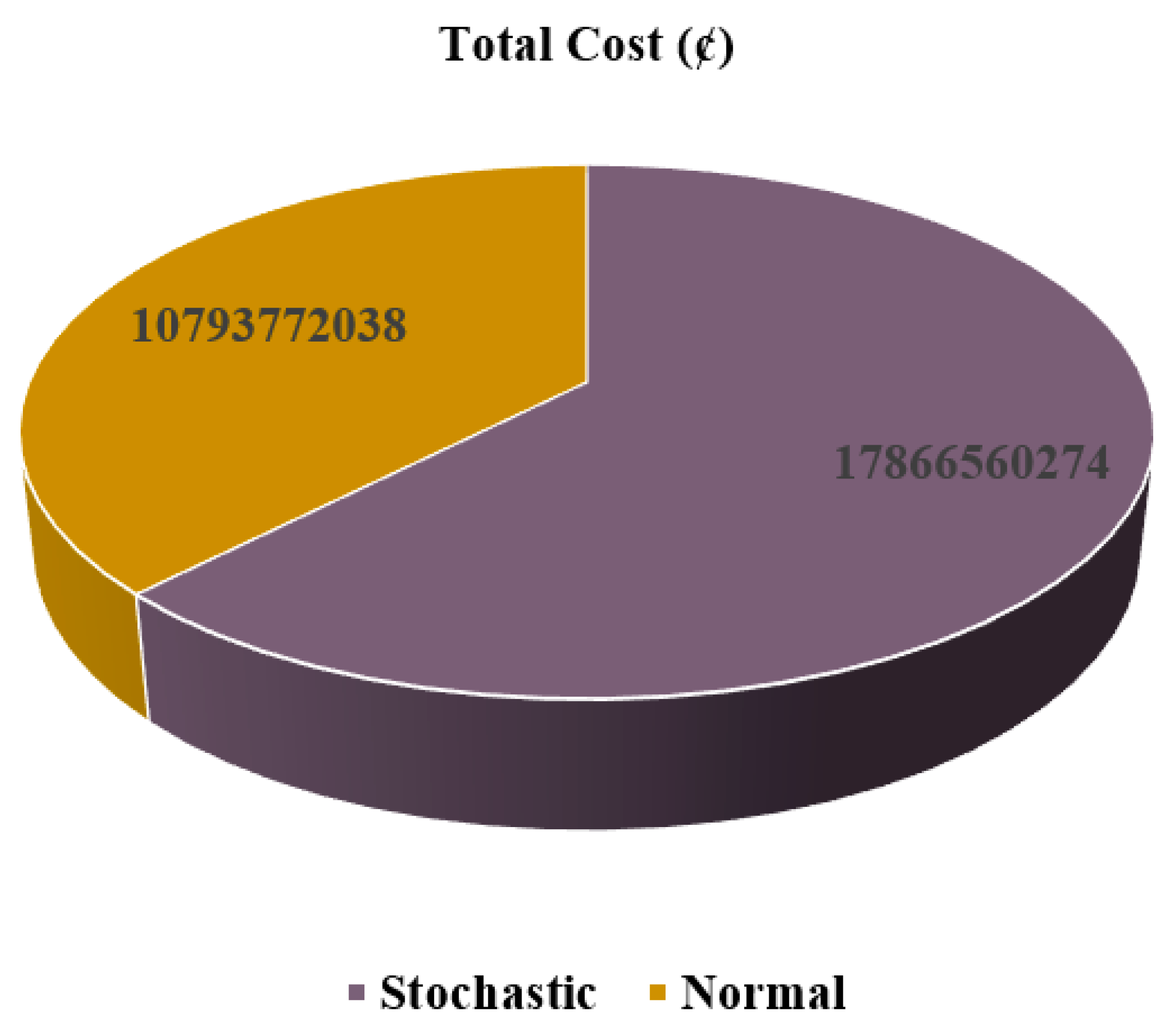 Mathematics 11 00884 g014