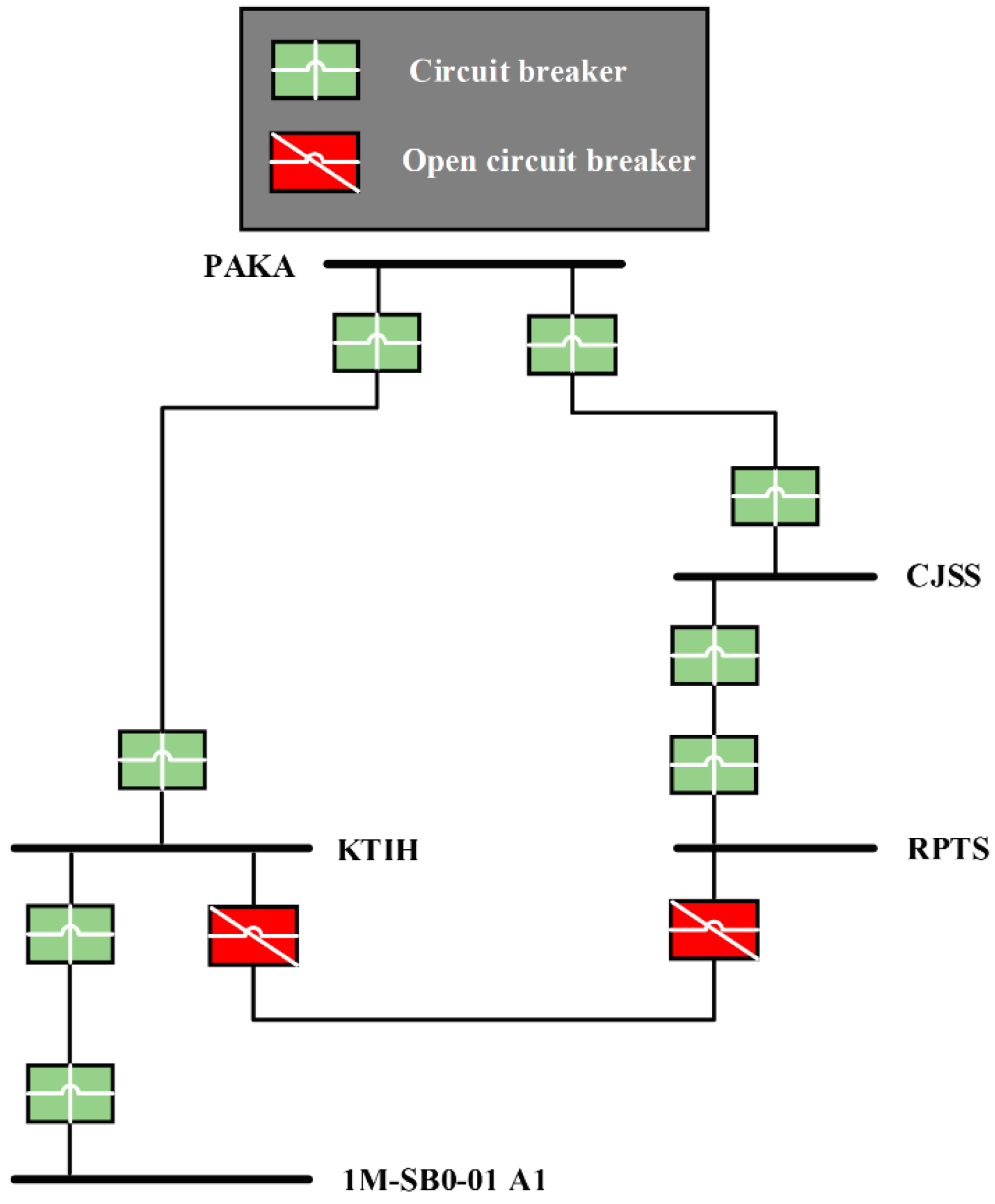 Mathematics 11 00886 g003