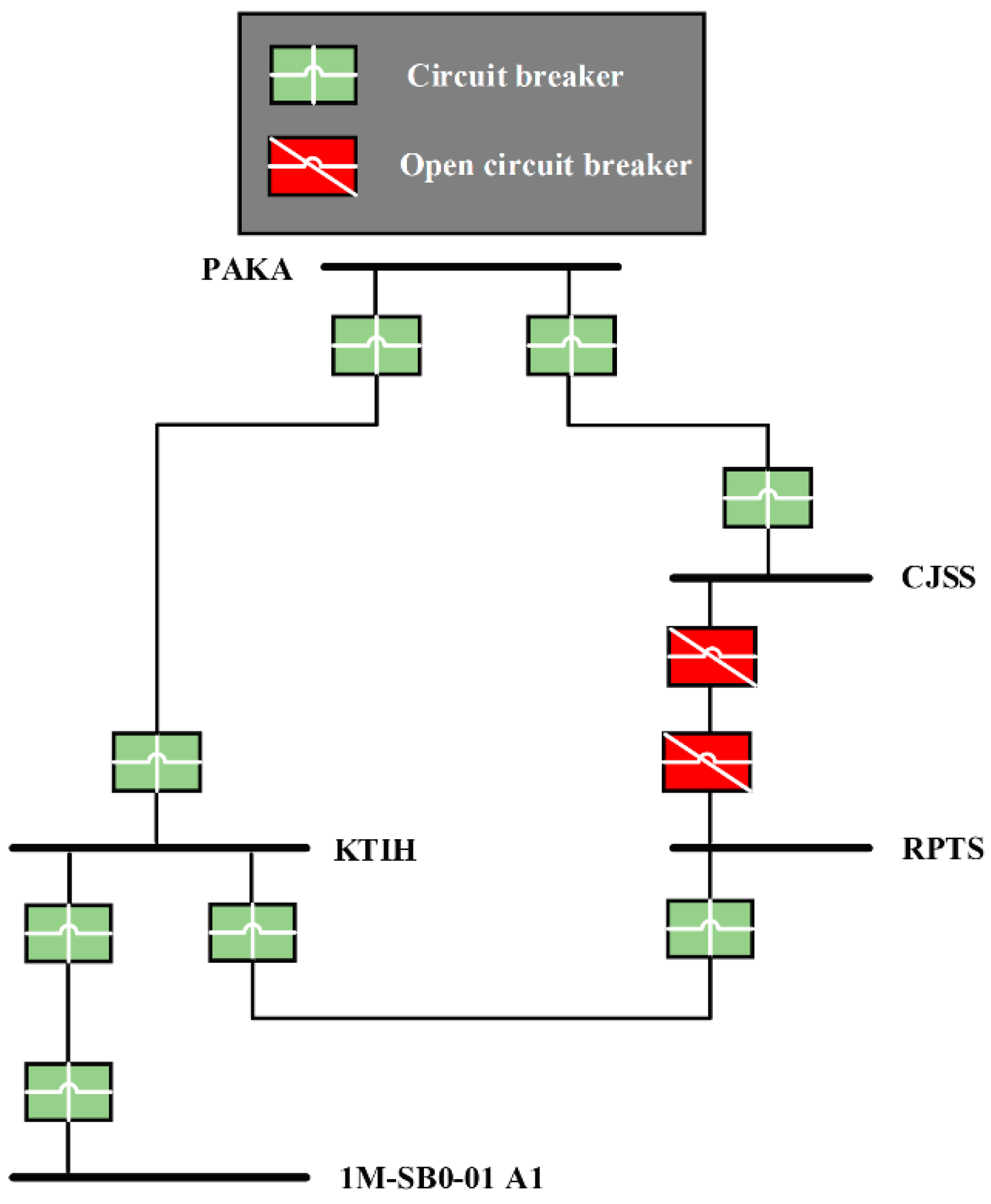 Mathematics 11 00886 g005
