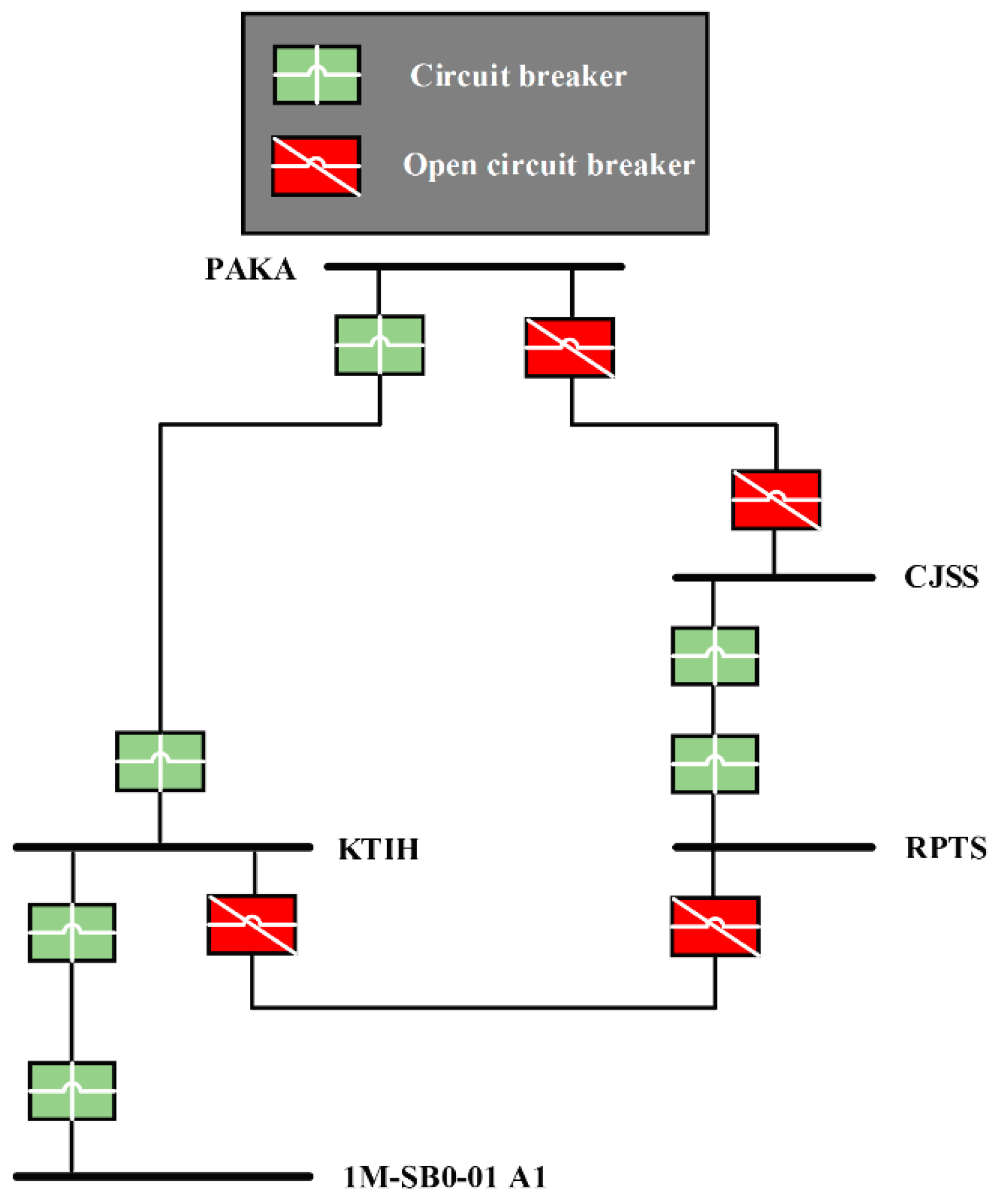 Mathematics 11 00886 g006