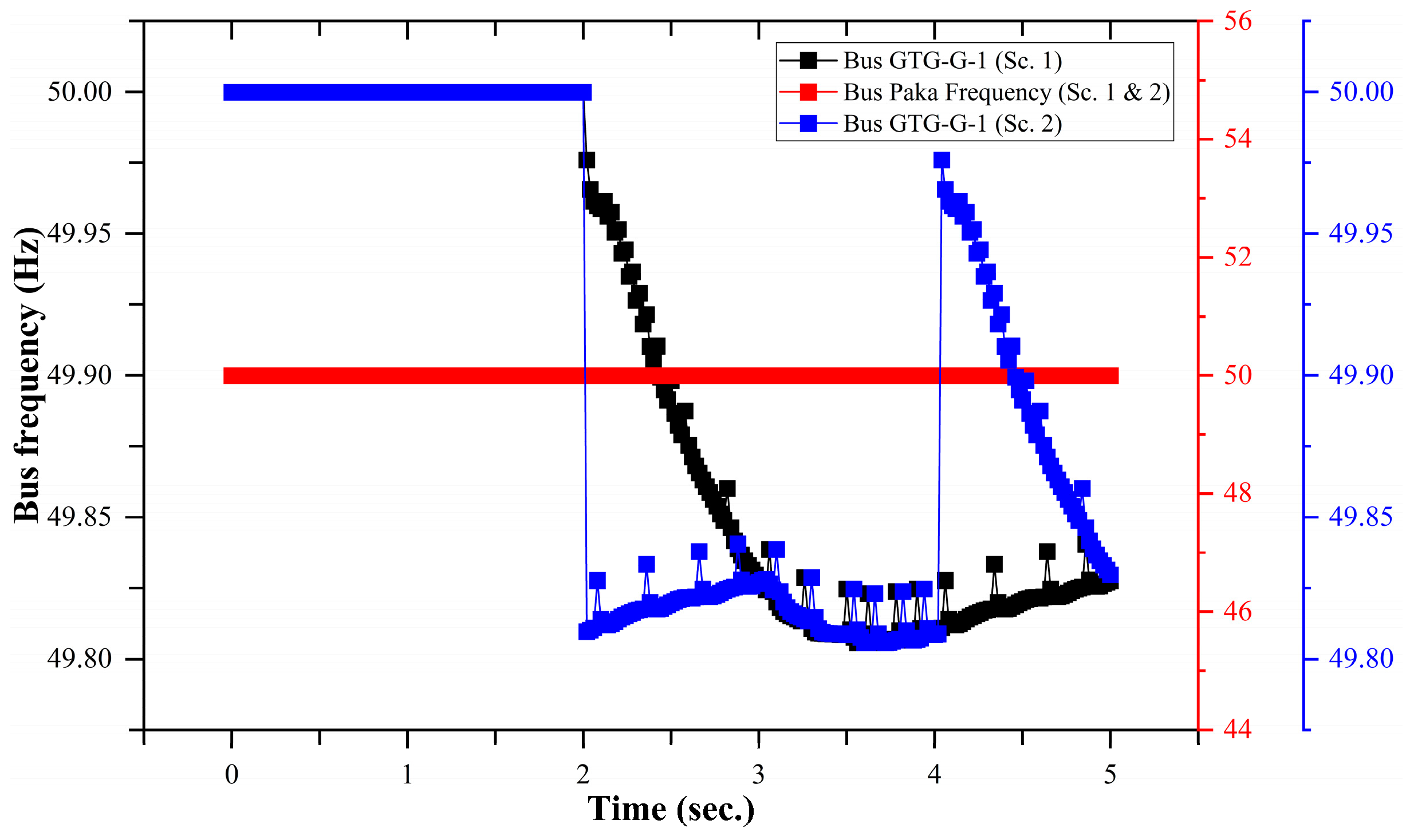 Mathematics 11 00886 g007