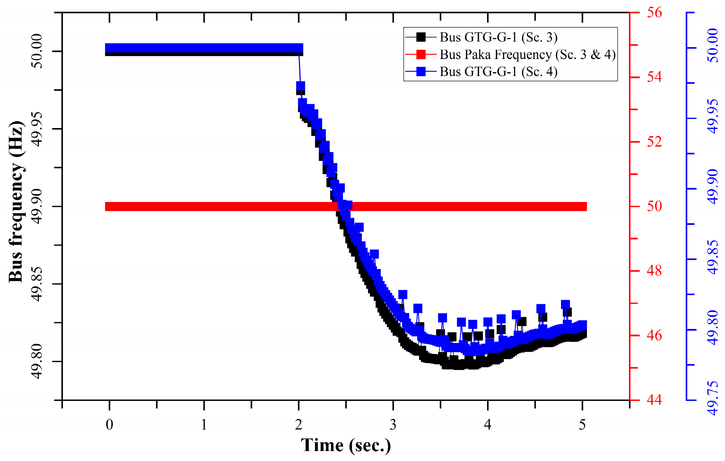 Mathematics 11 00886 g008