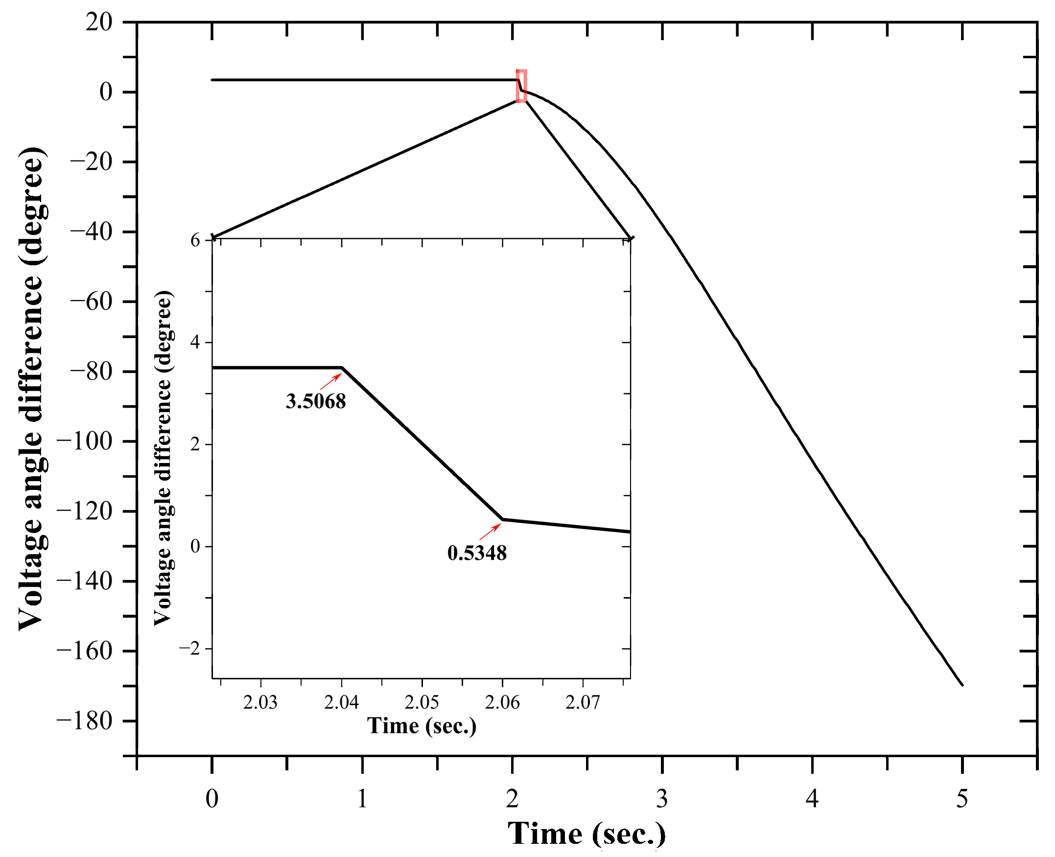 Mathematics 11 00886 g009