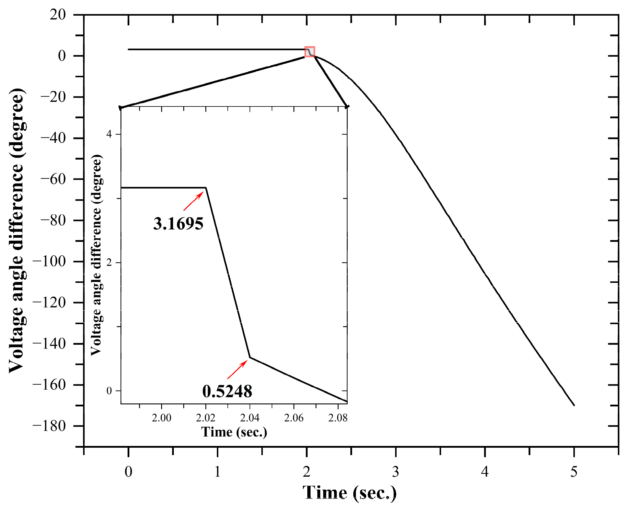 Mathematics 11 00886 g010