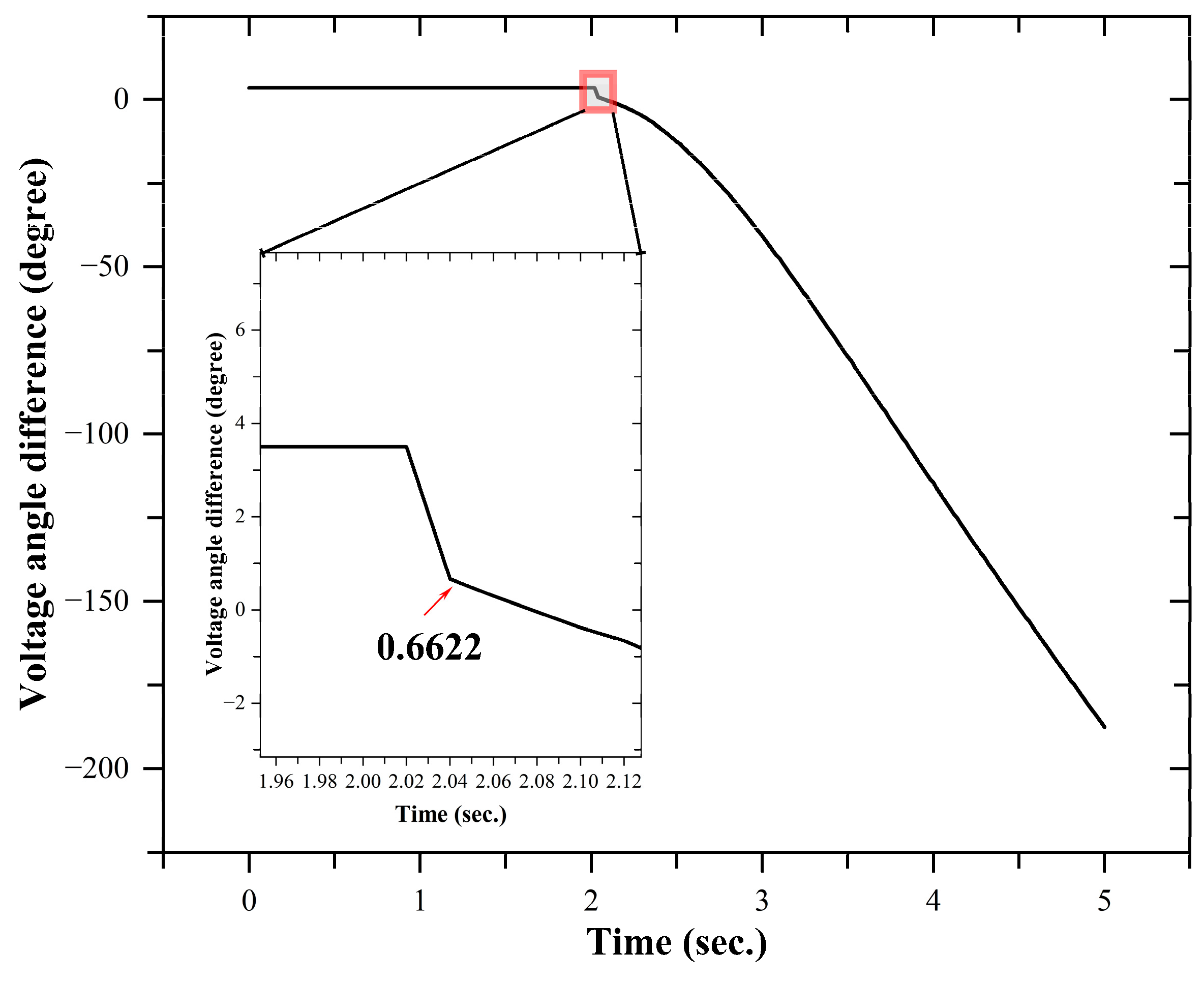 Mathematics 11 00886 g012