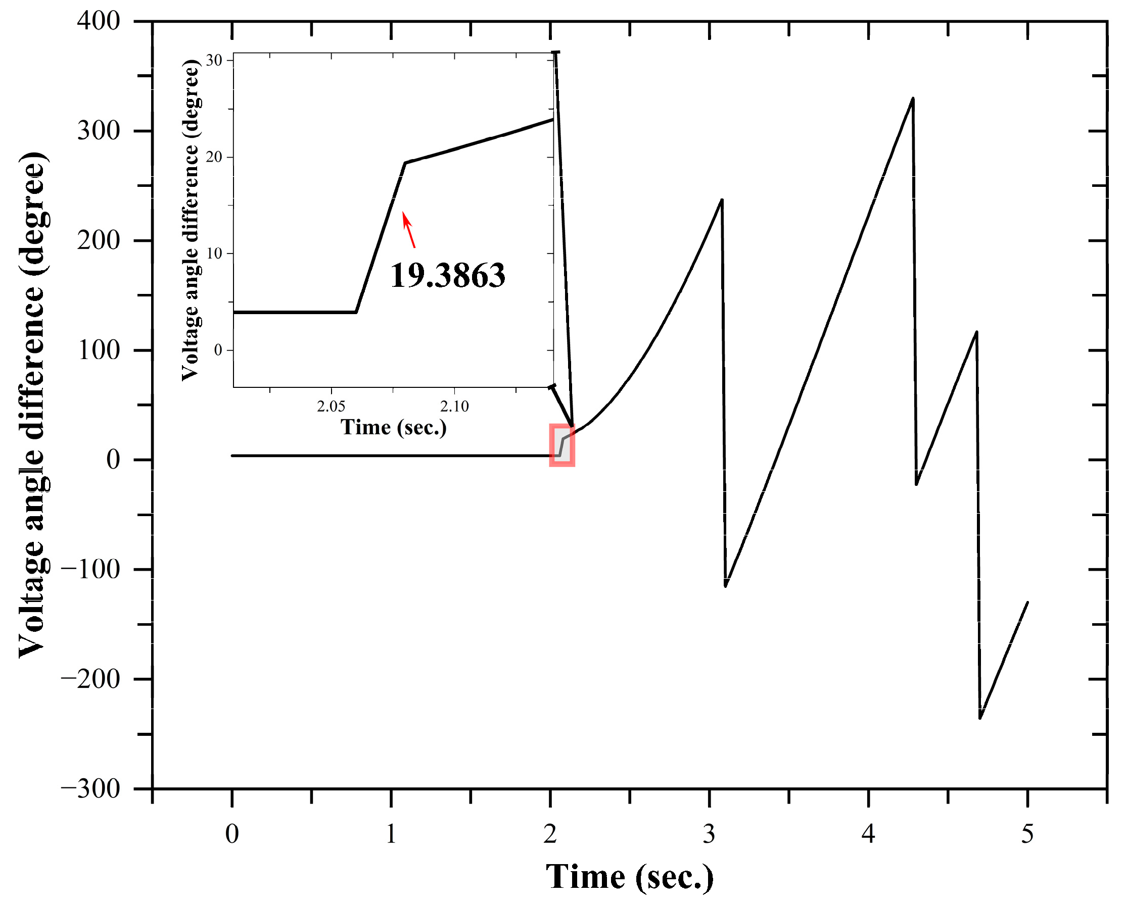 Mathematics 11 00886 g015