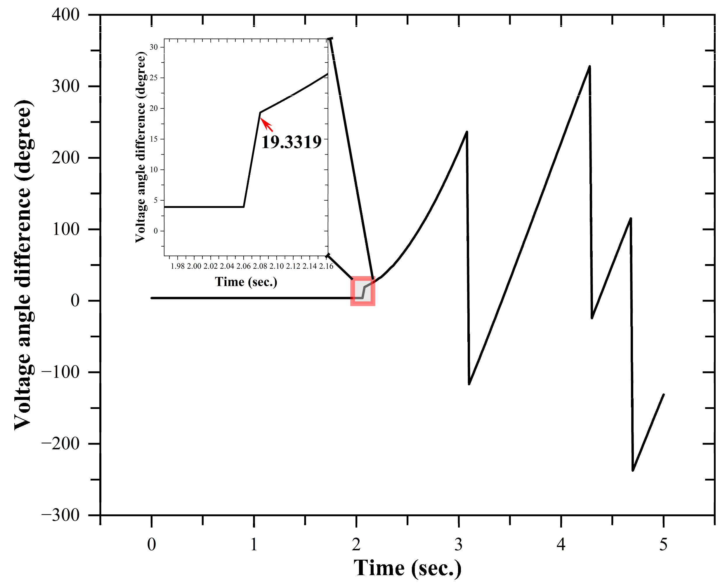 Mathematics 11 00886 g017