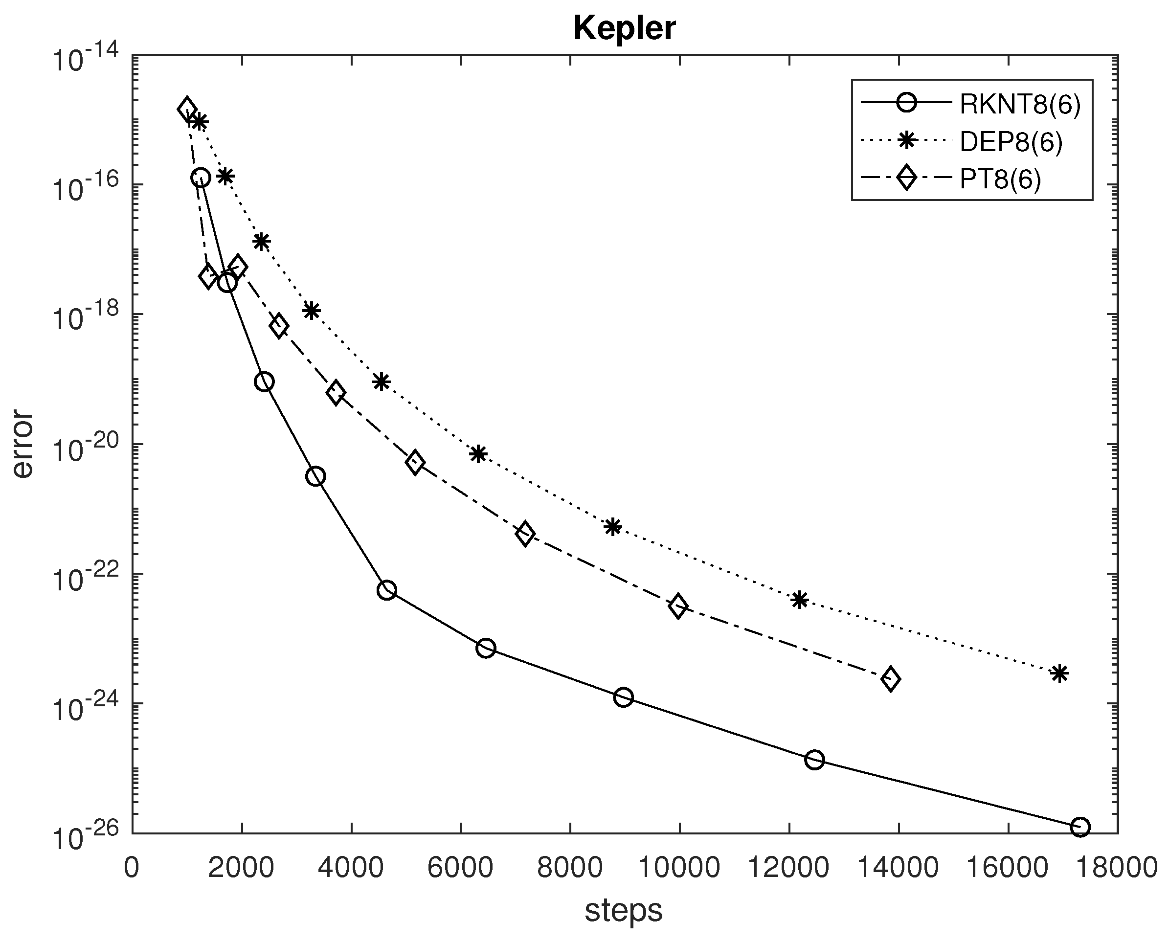 Mathematics 11 00891 g004