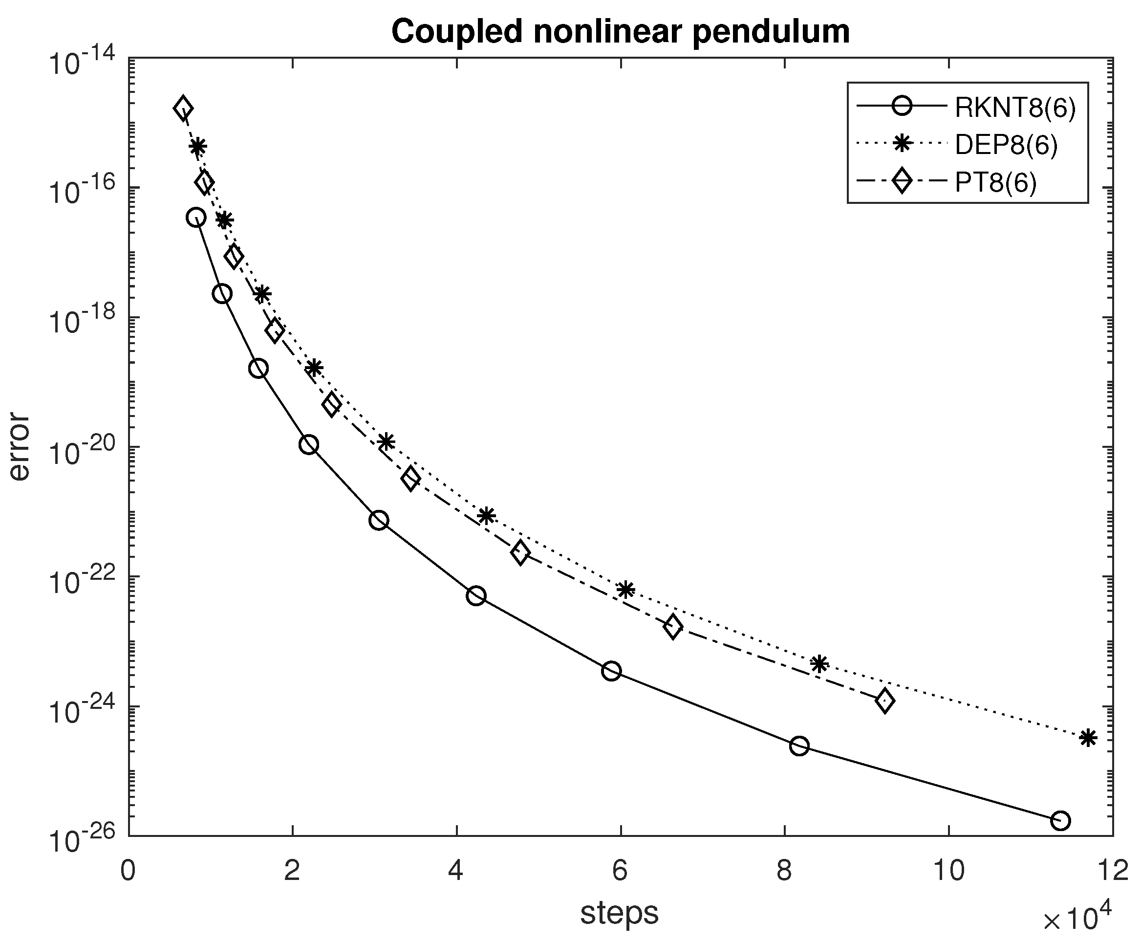 Mathematics 11 00891 g005
