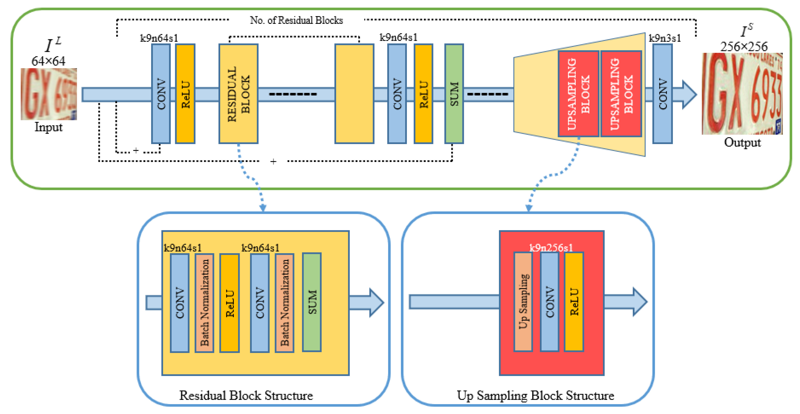 Mathematics 11 00892 g002 550