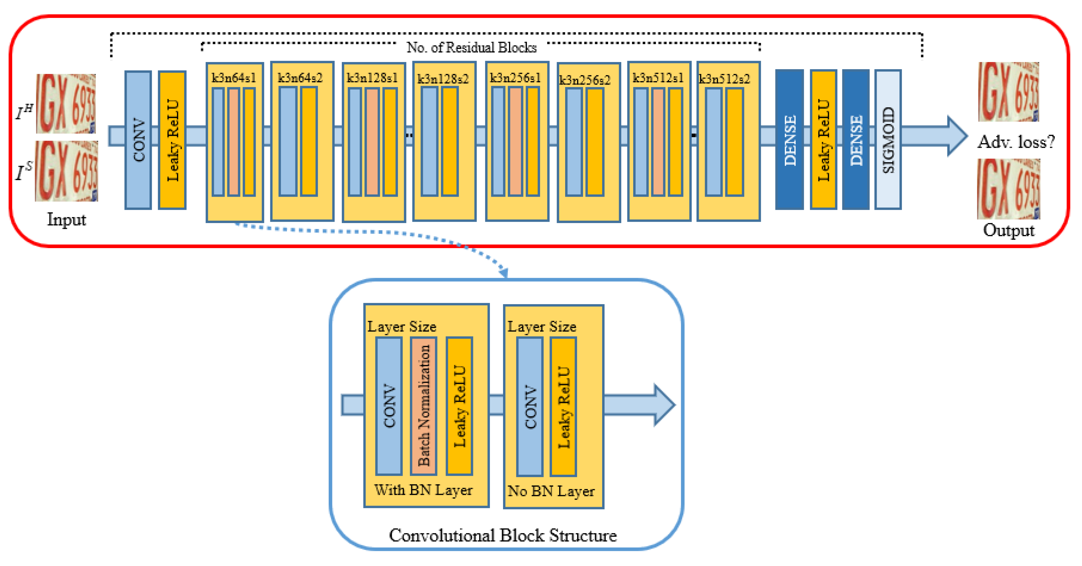 Mathematics 11 00892 g003 550