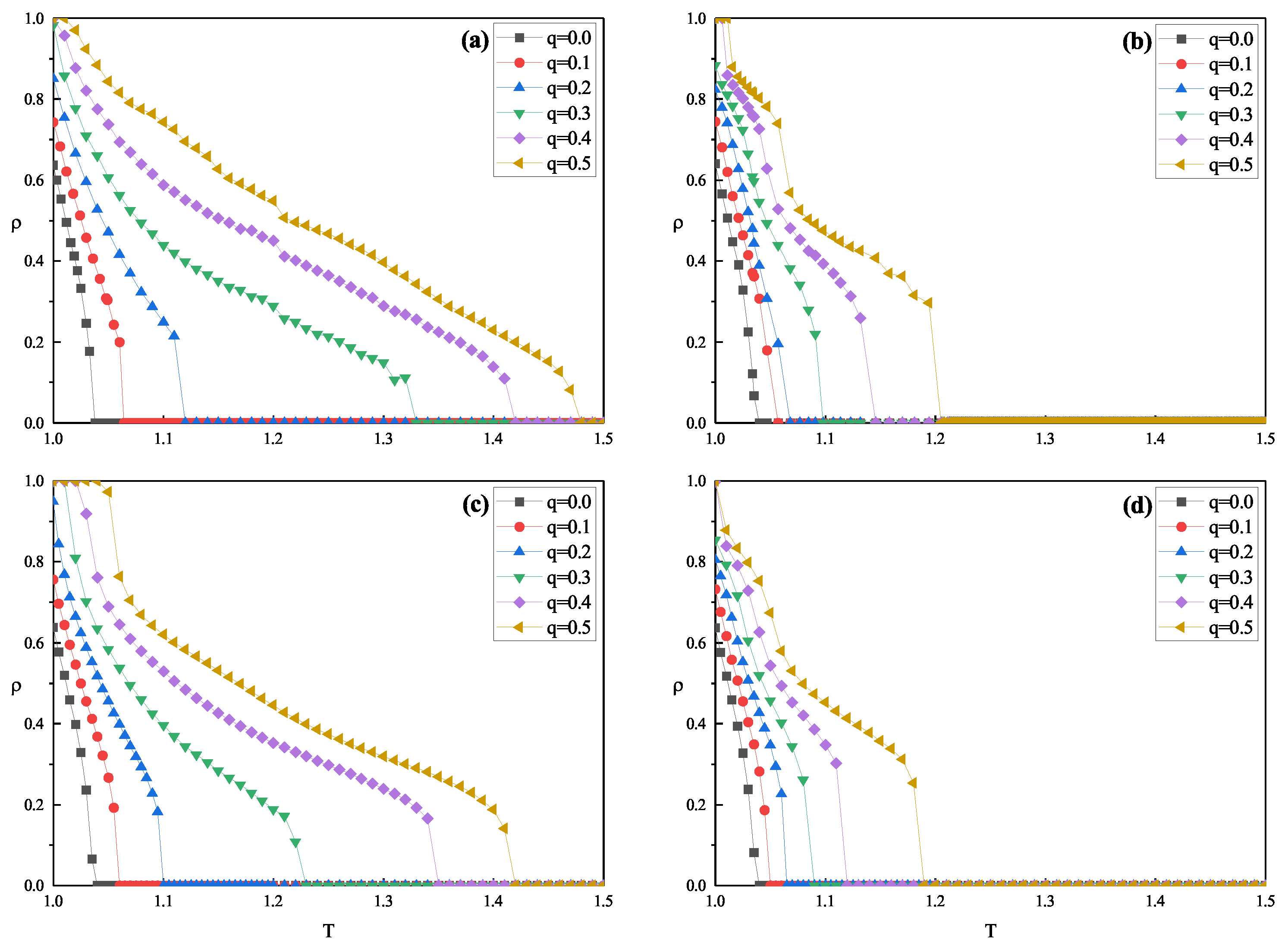 Mathematics 11 00894 g001