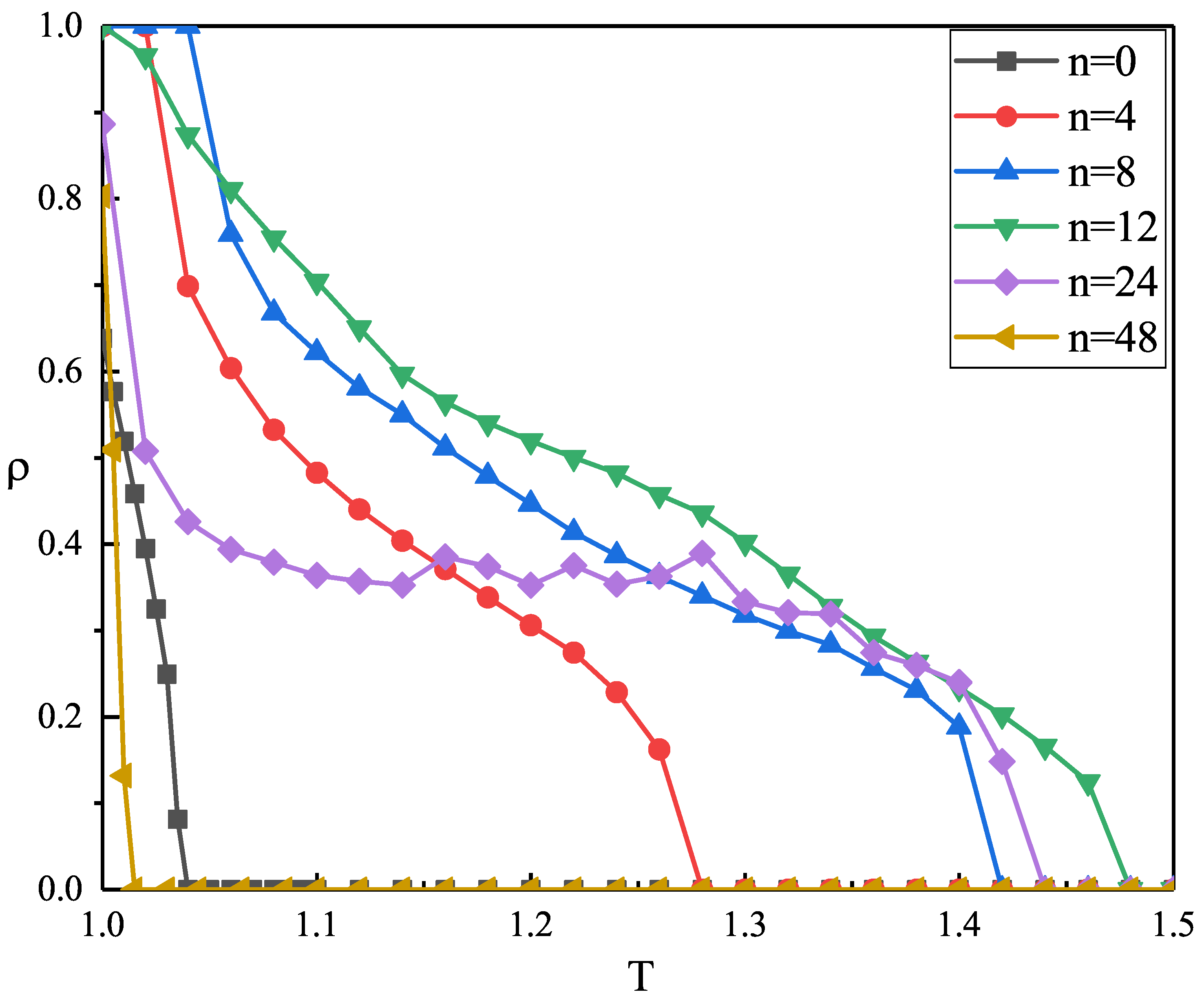 Mathematics 11 00894 g004