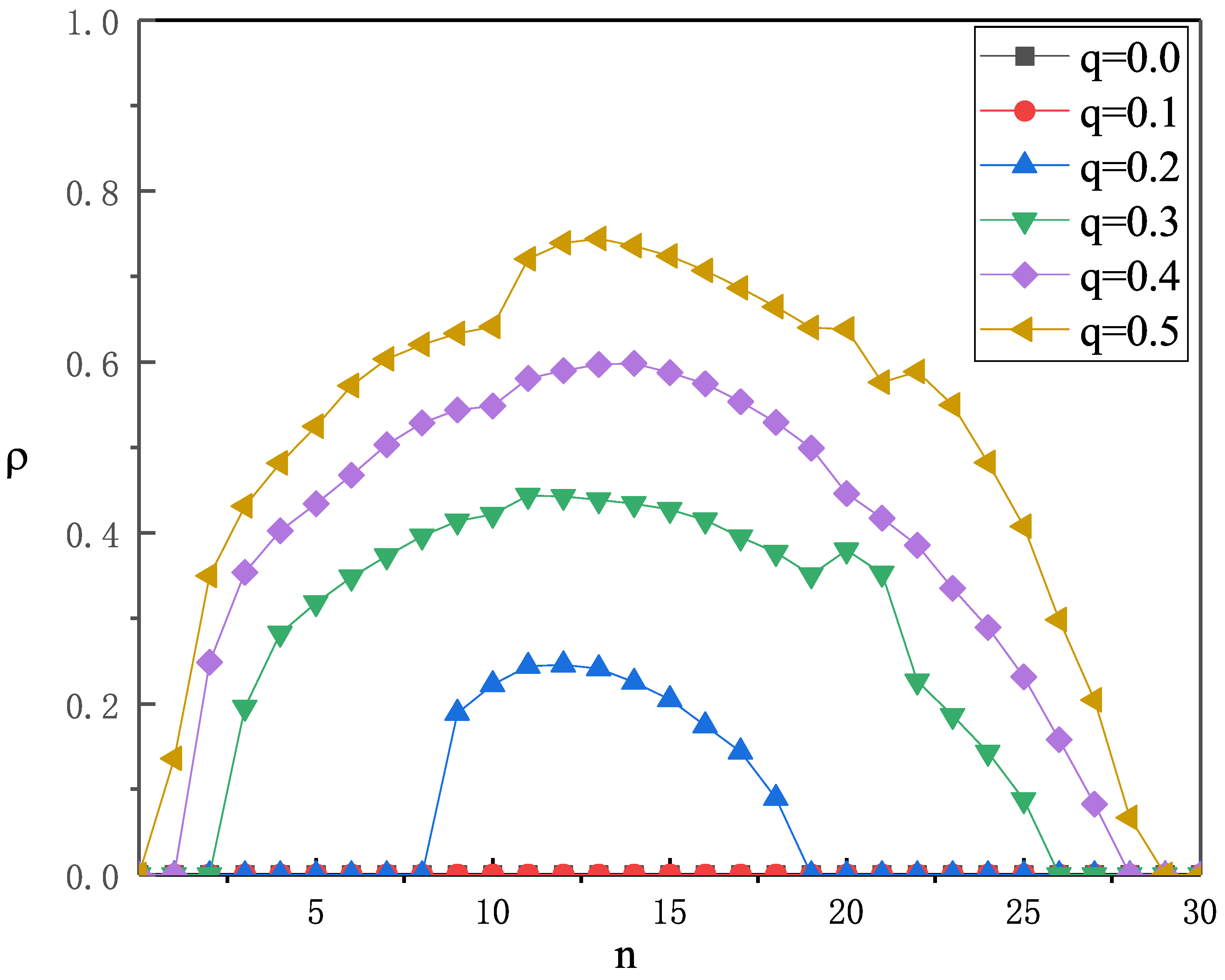 Mathematics 11 00894 g005