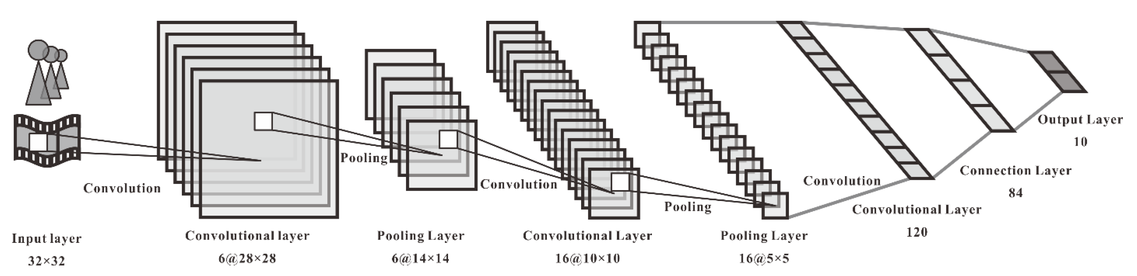 Mathematics 11 00895 g003