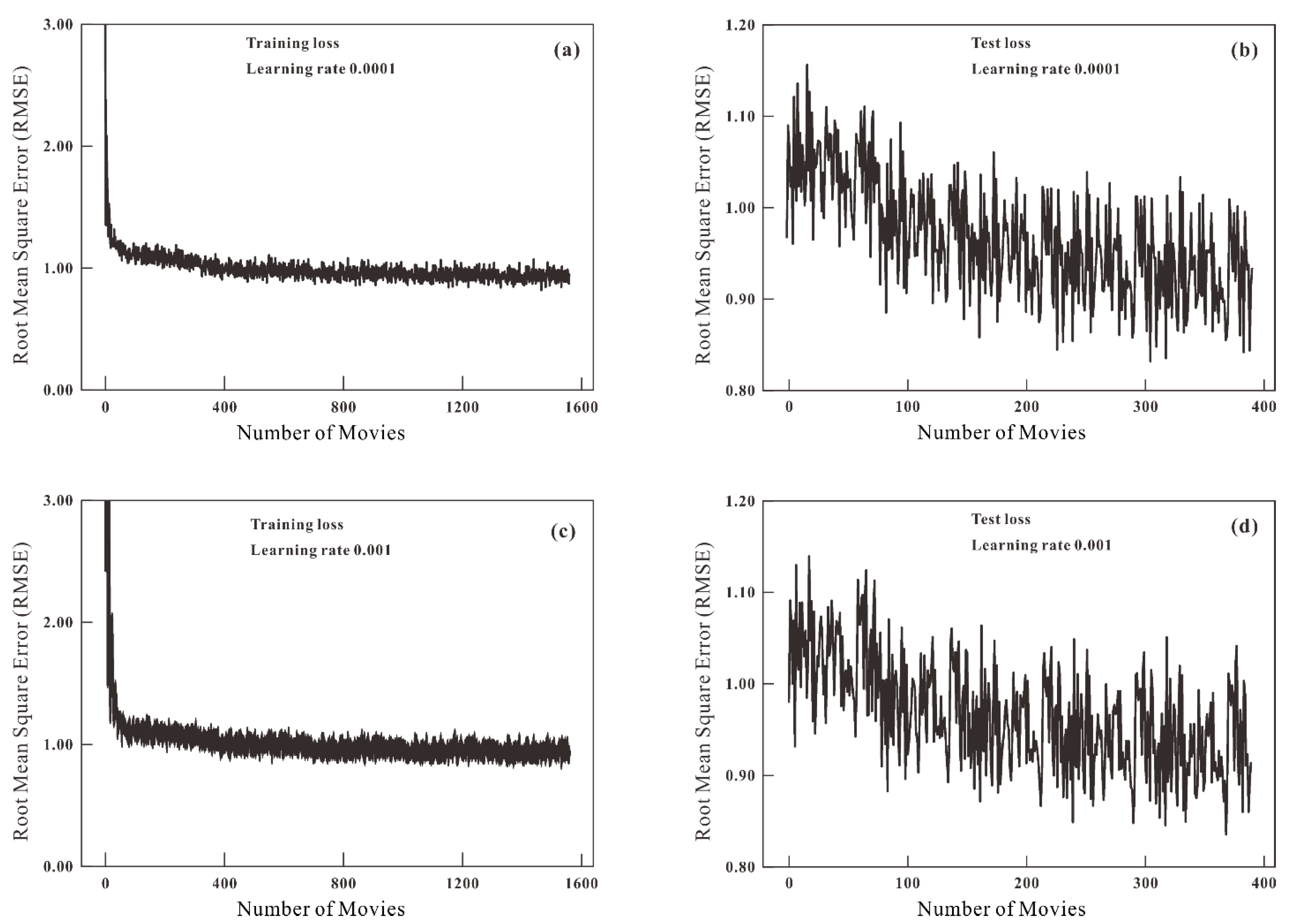 Mathematics 11 00895 g006