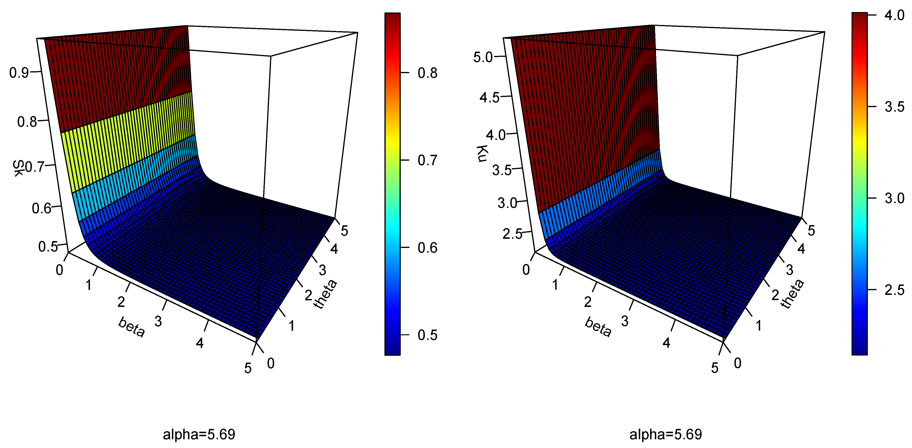 Mathematics 11 00900 g003