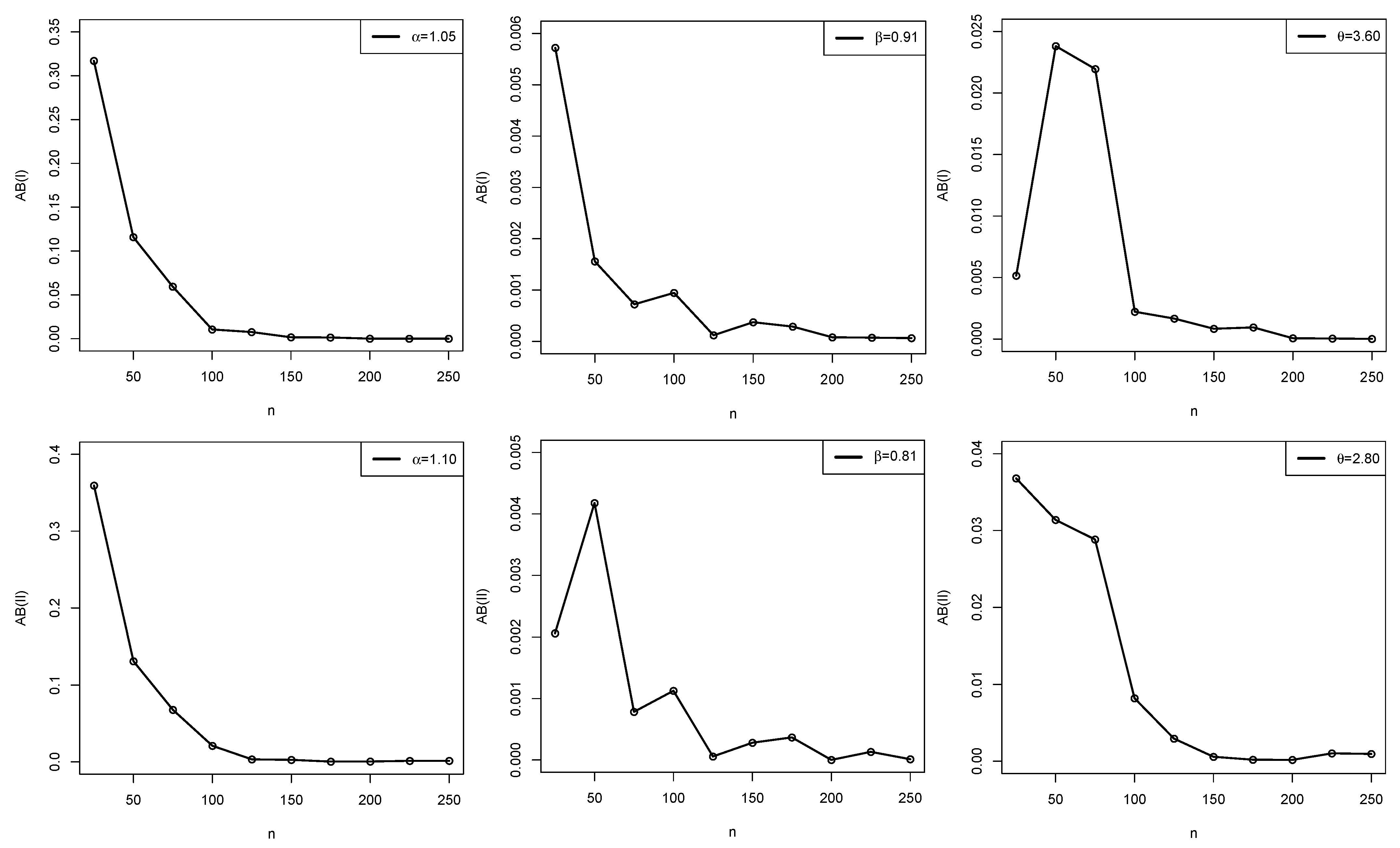 Mathematics 11 00900 g004