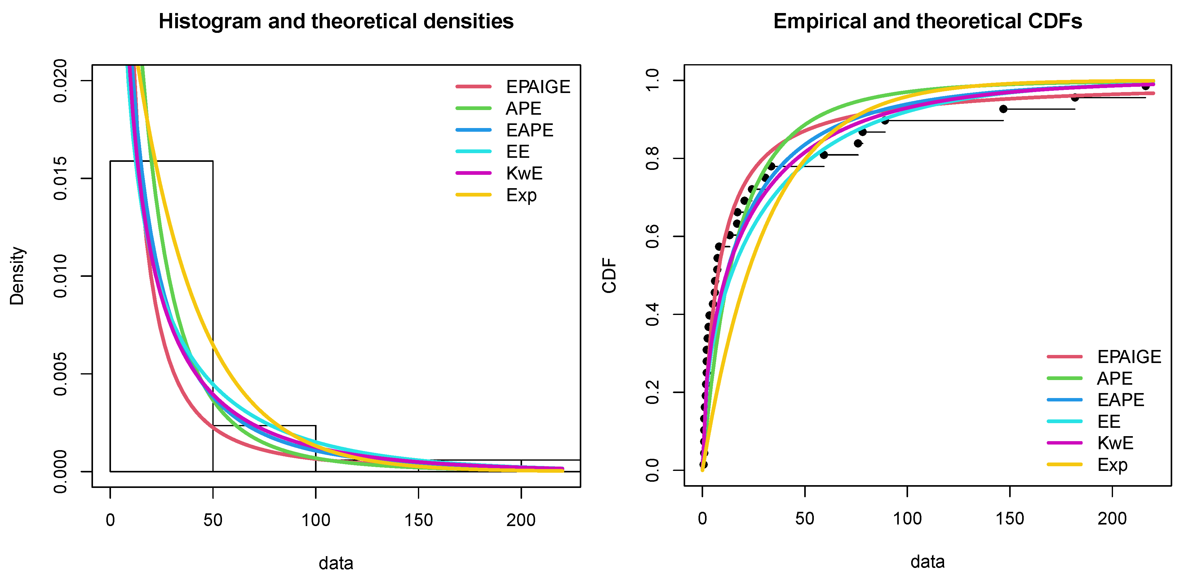Mathematics 11 00900 g006