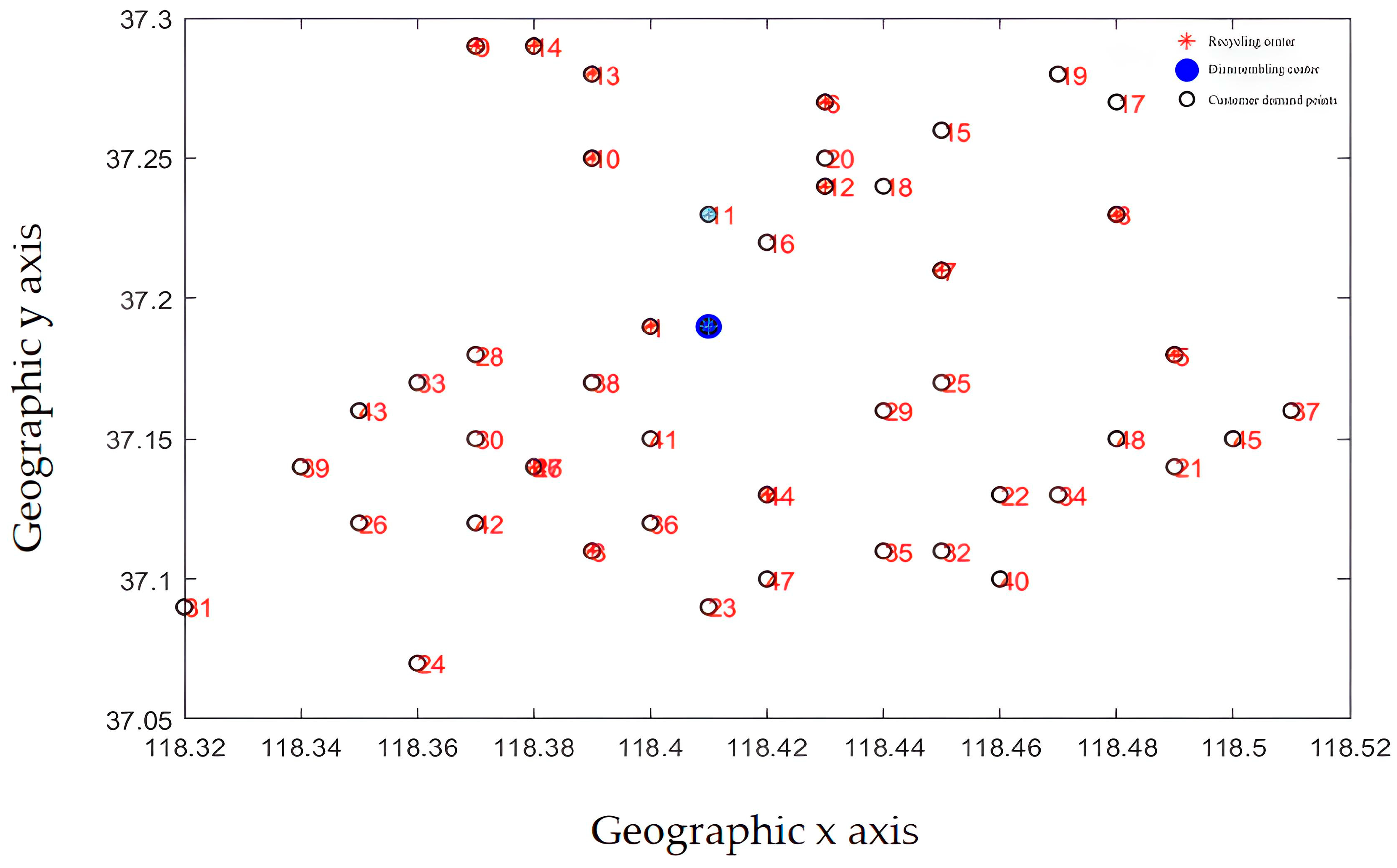 Mathematics 11 00901 g012