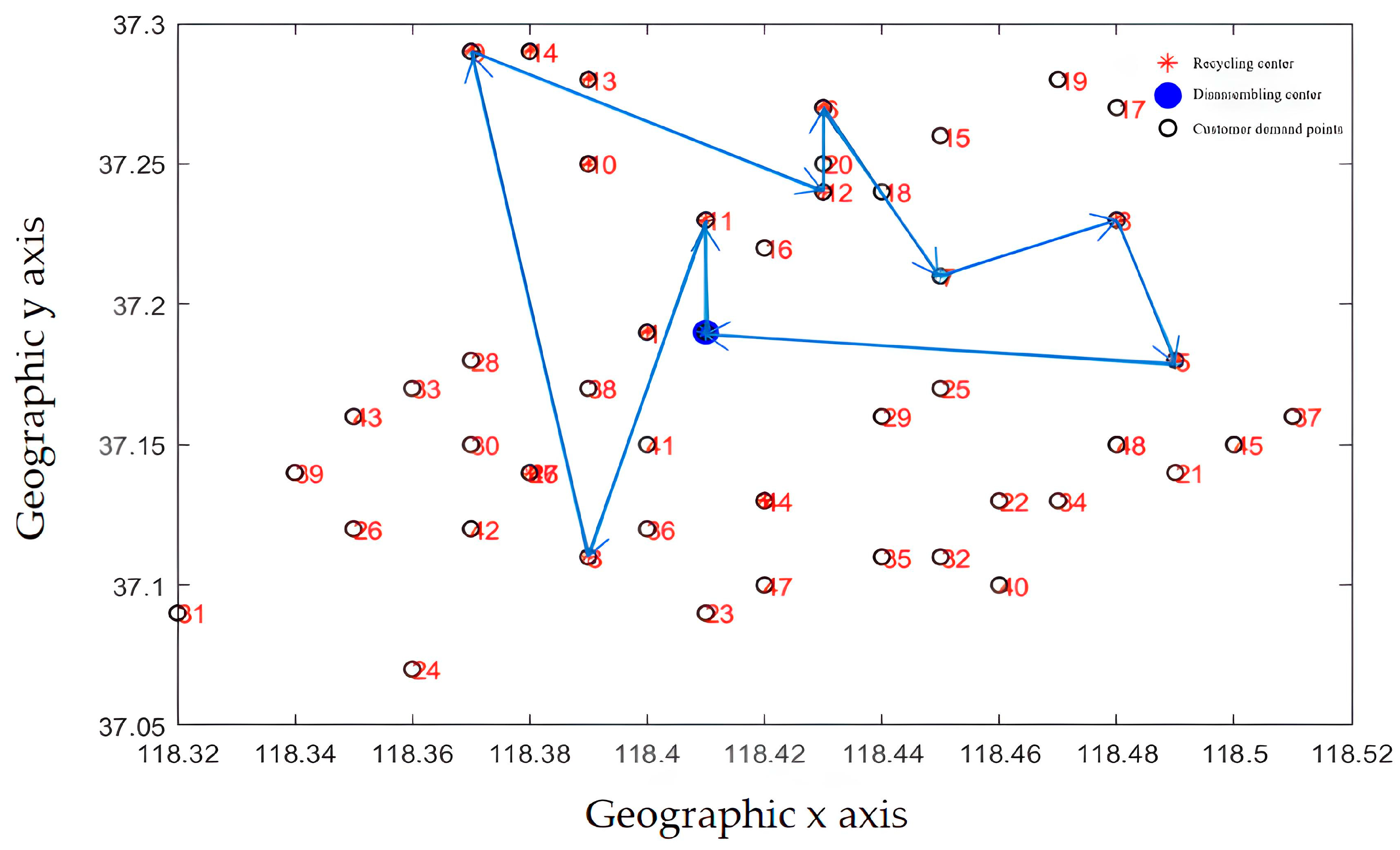 Mathematics 11 00901 g015