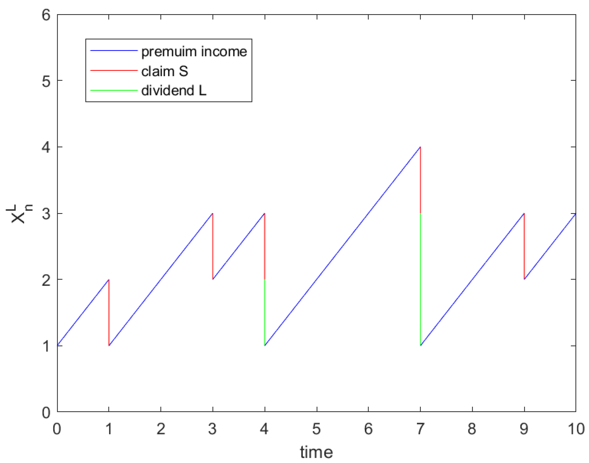 Mathematics 11 00902 g001 550