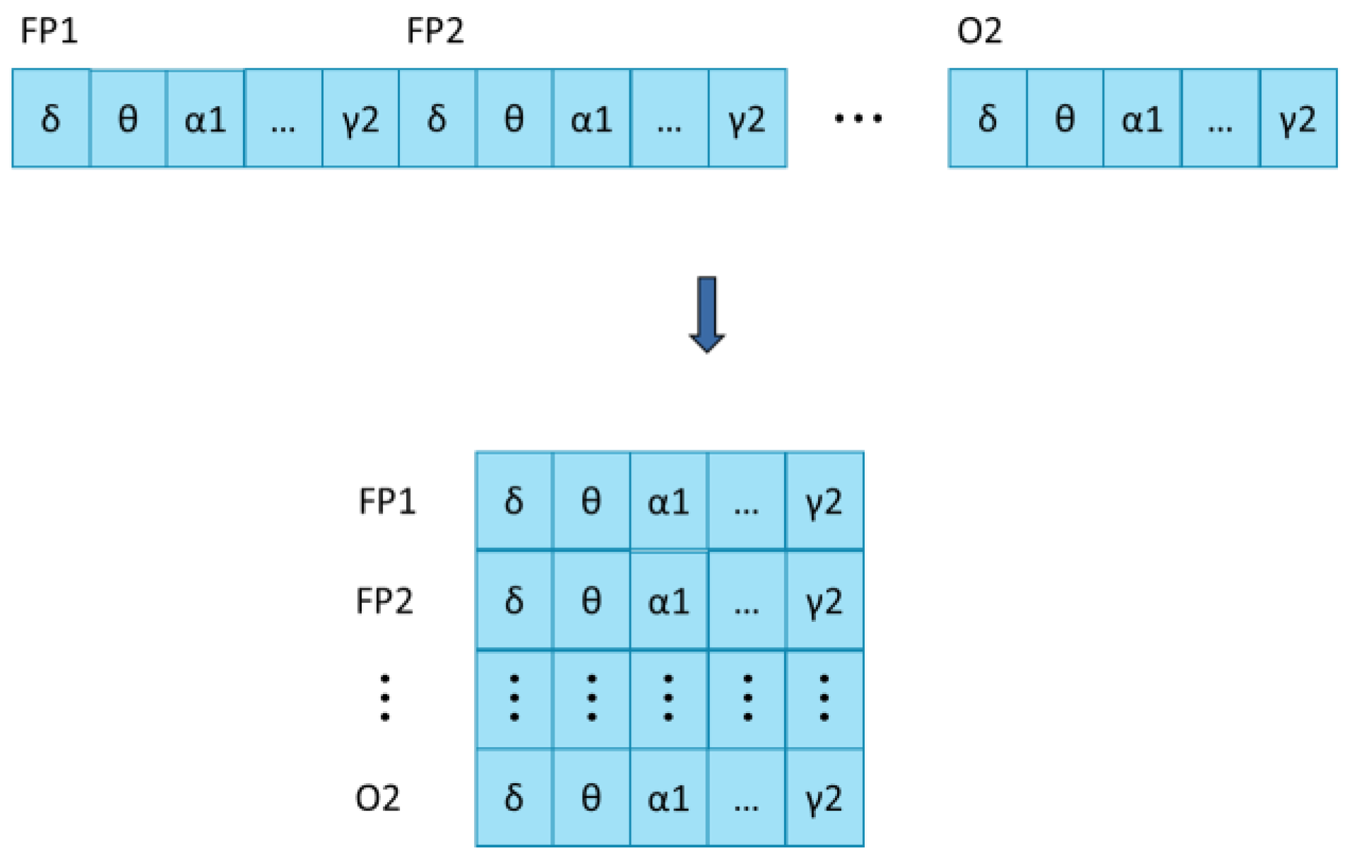 Mathematics 11 00903 g003 Mathematics 11 00903 g003