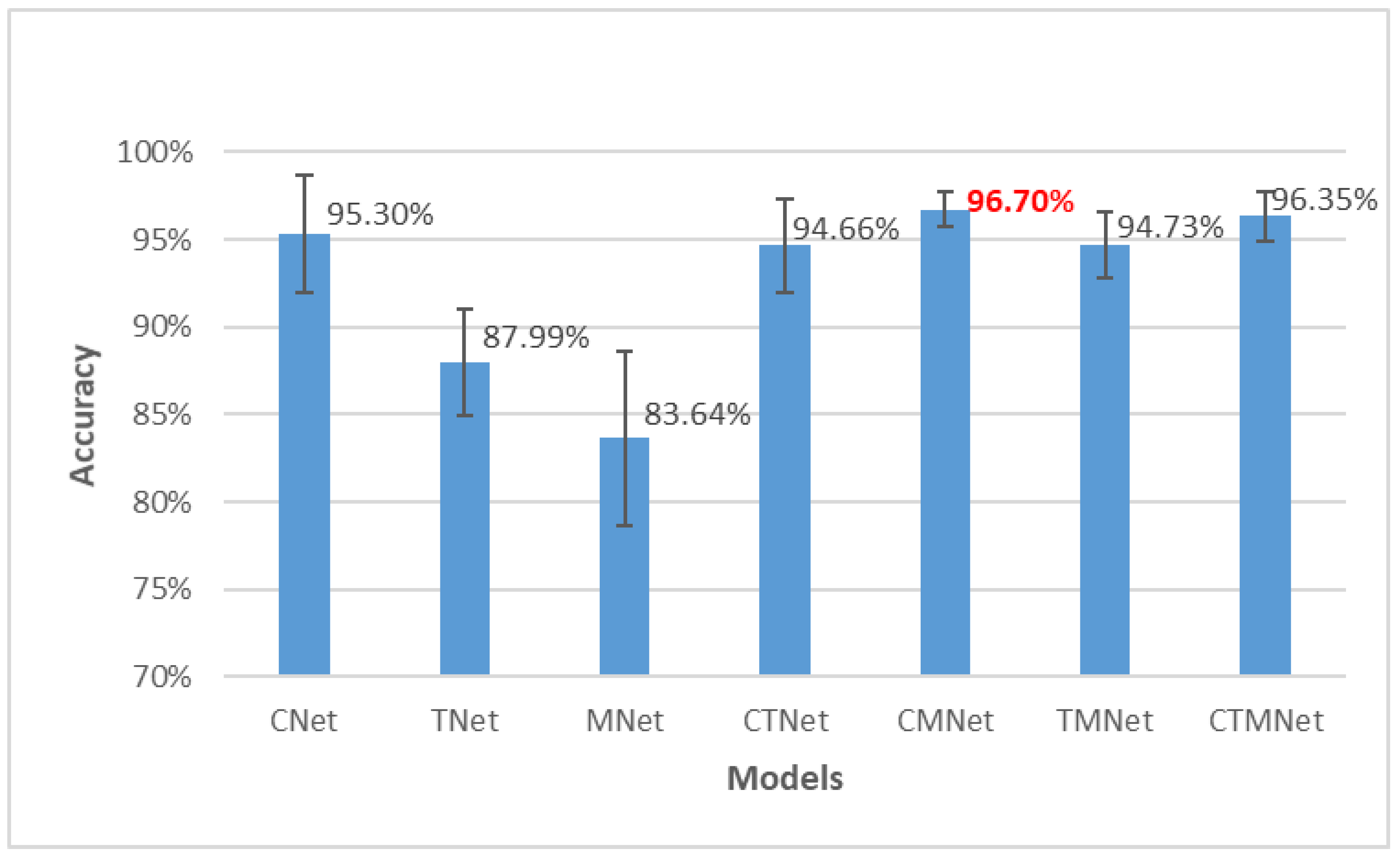 Mathematics 11 00903 g008 Mathematics 11 00903 g008