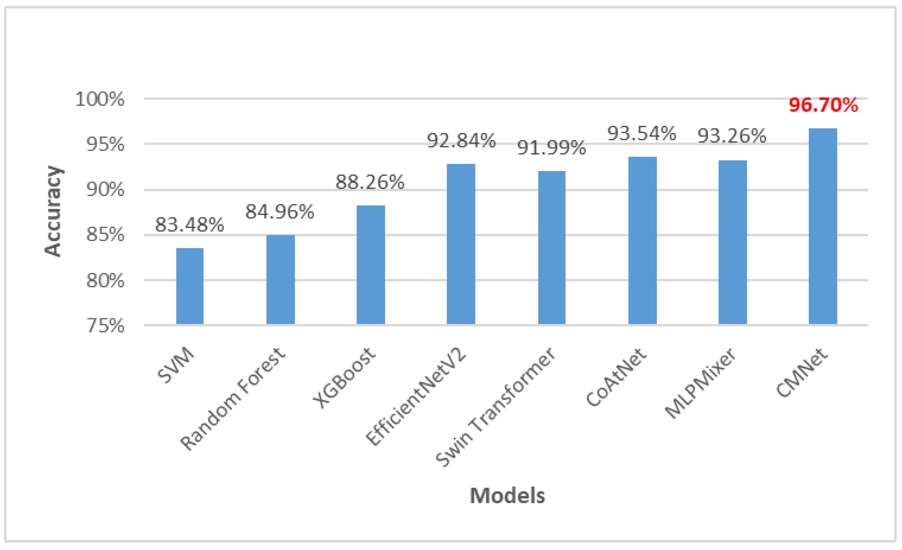Mathematics 11 00903 g009 Mathematics 11 00903 g009