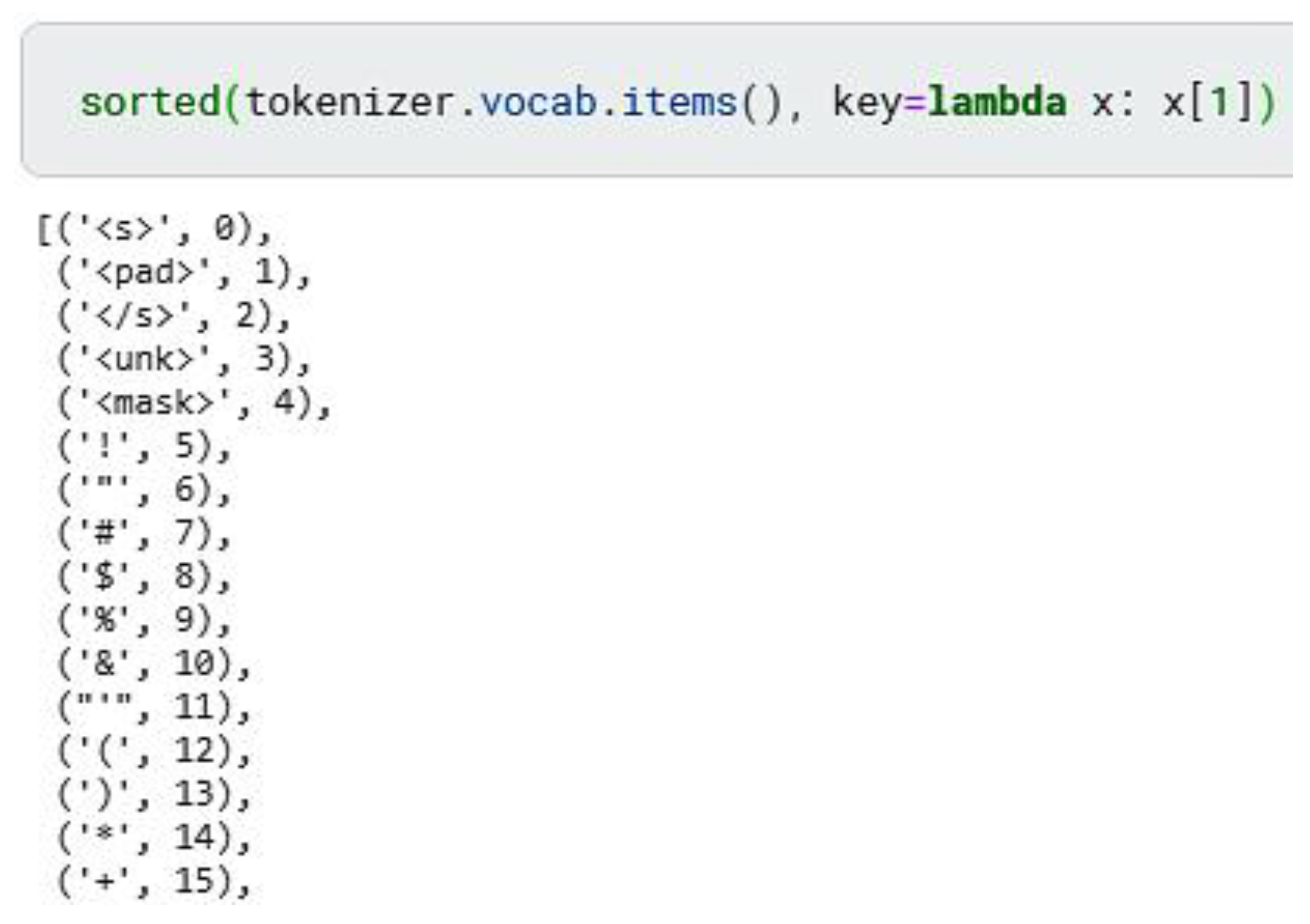 Mathematics 11 00904 g004