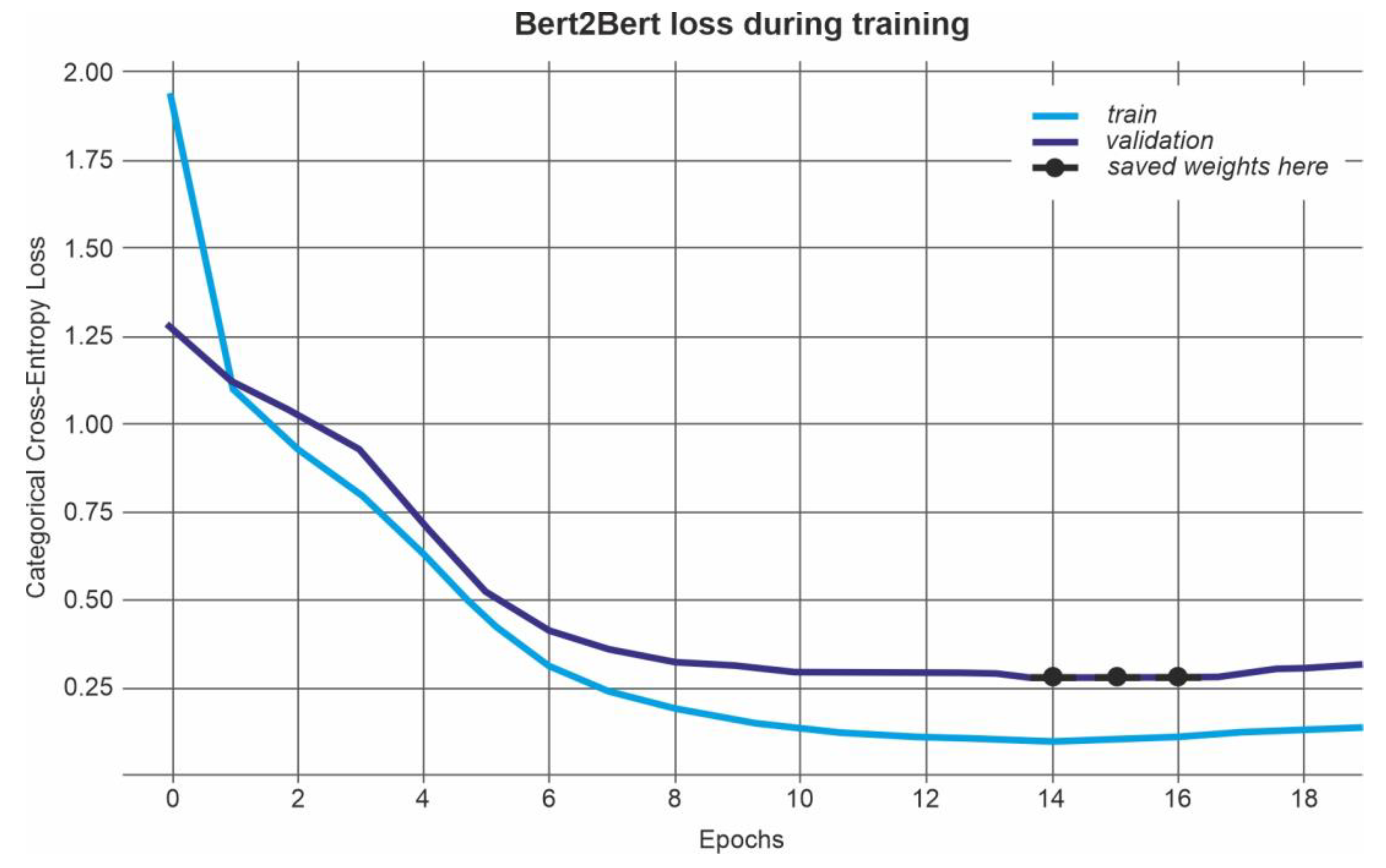 Mathematics 11 00904 g006