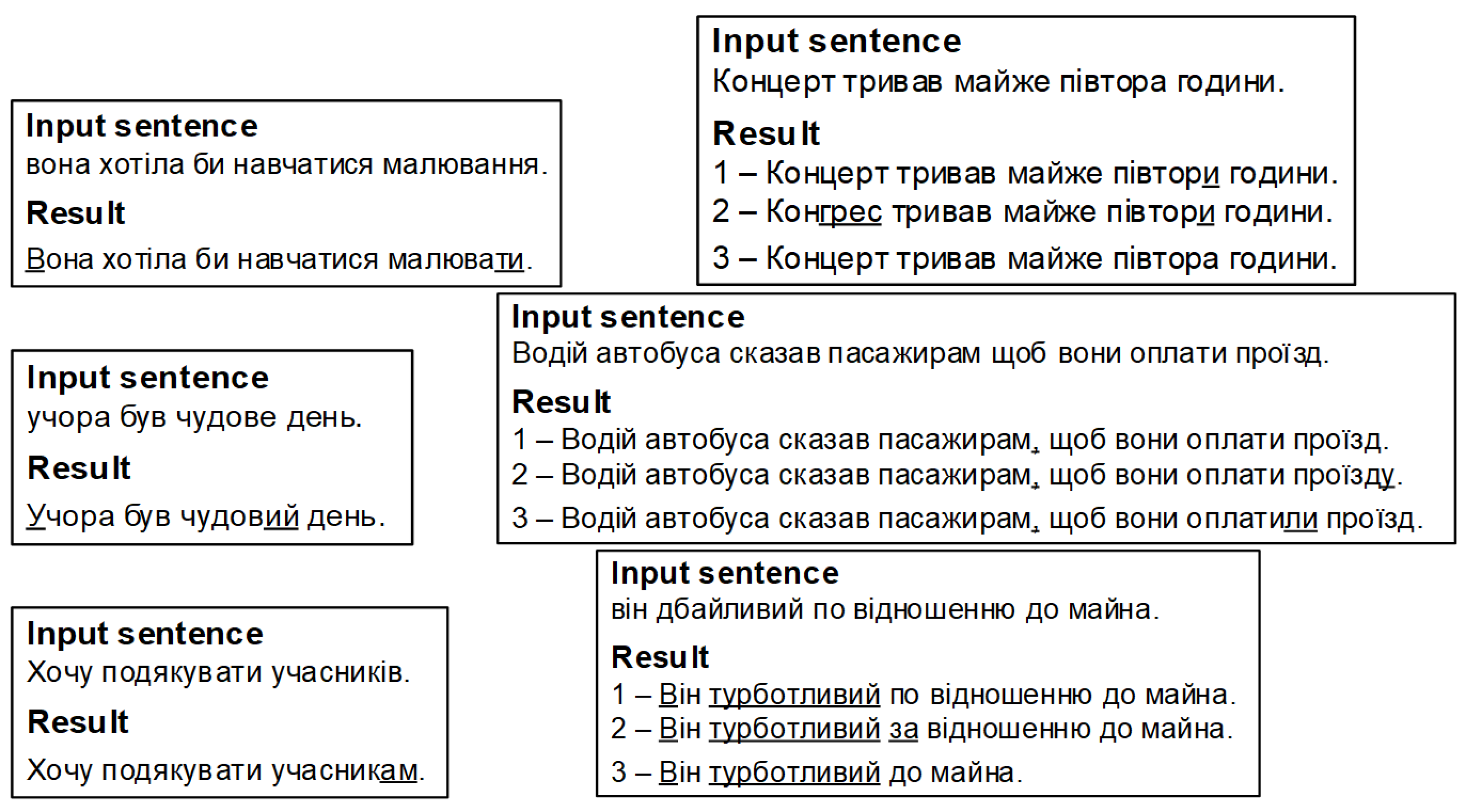 Mathematics 11 00904 g016