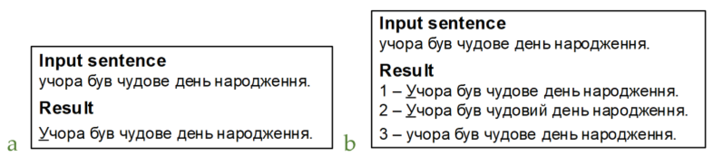 Mathematics 11 00904 g017