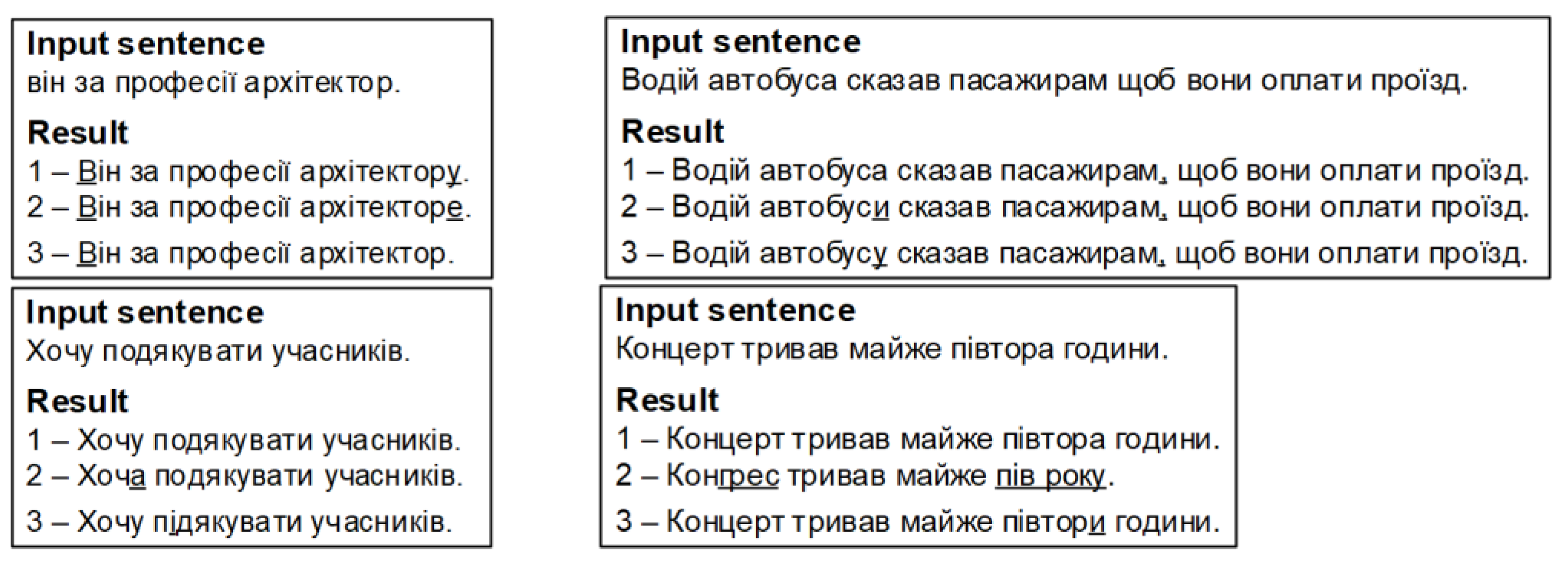Mathematics 11 00904 g020