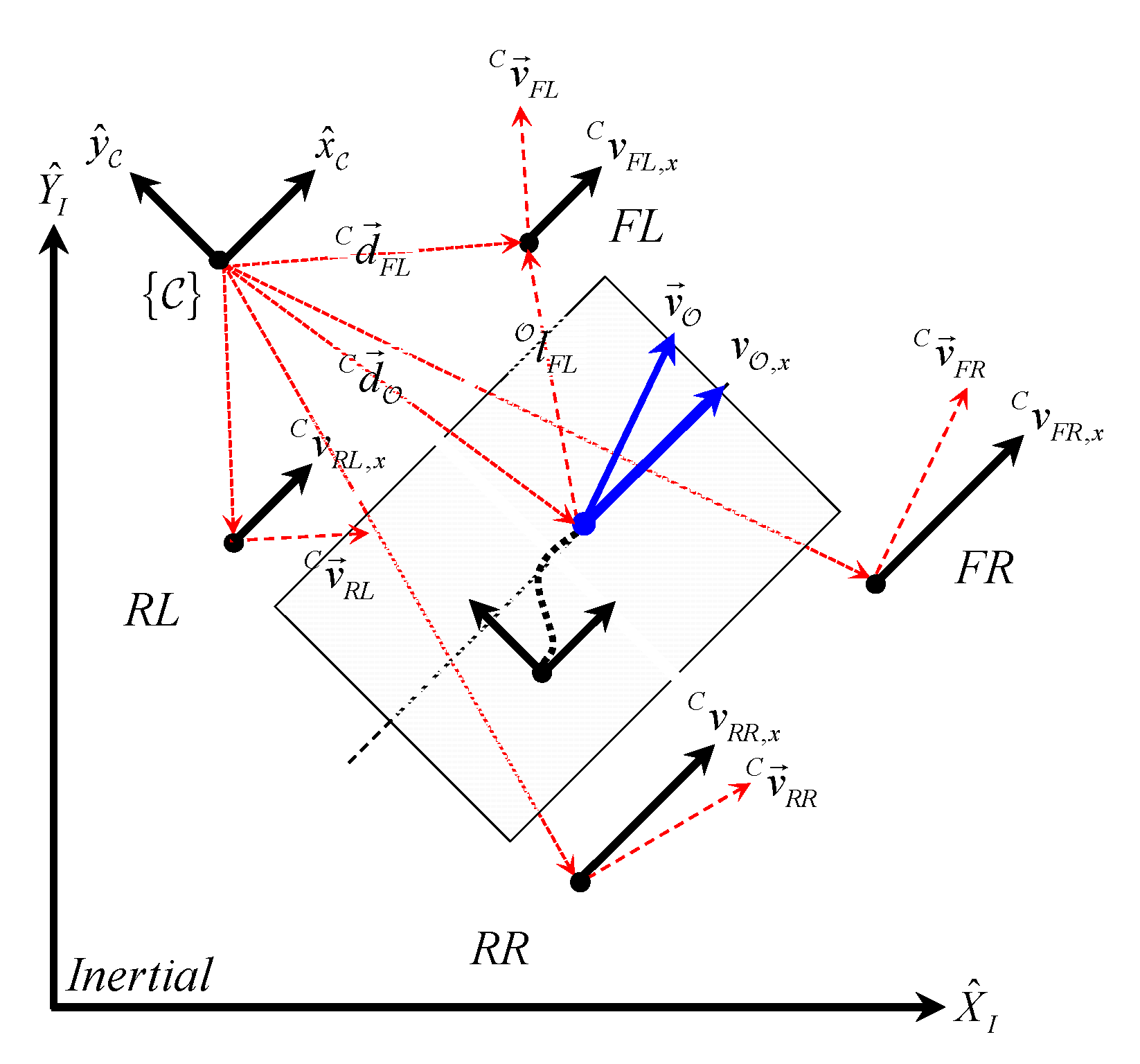 Mathematics 11 00905 g002