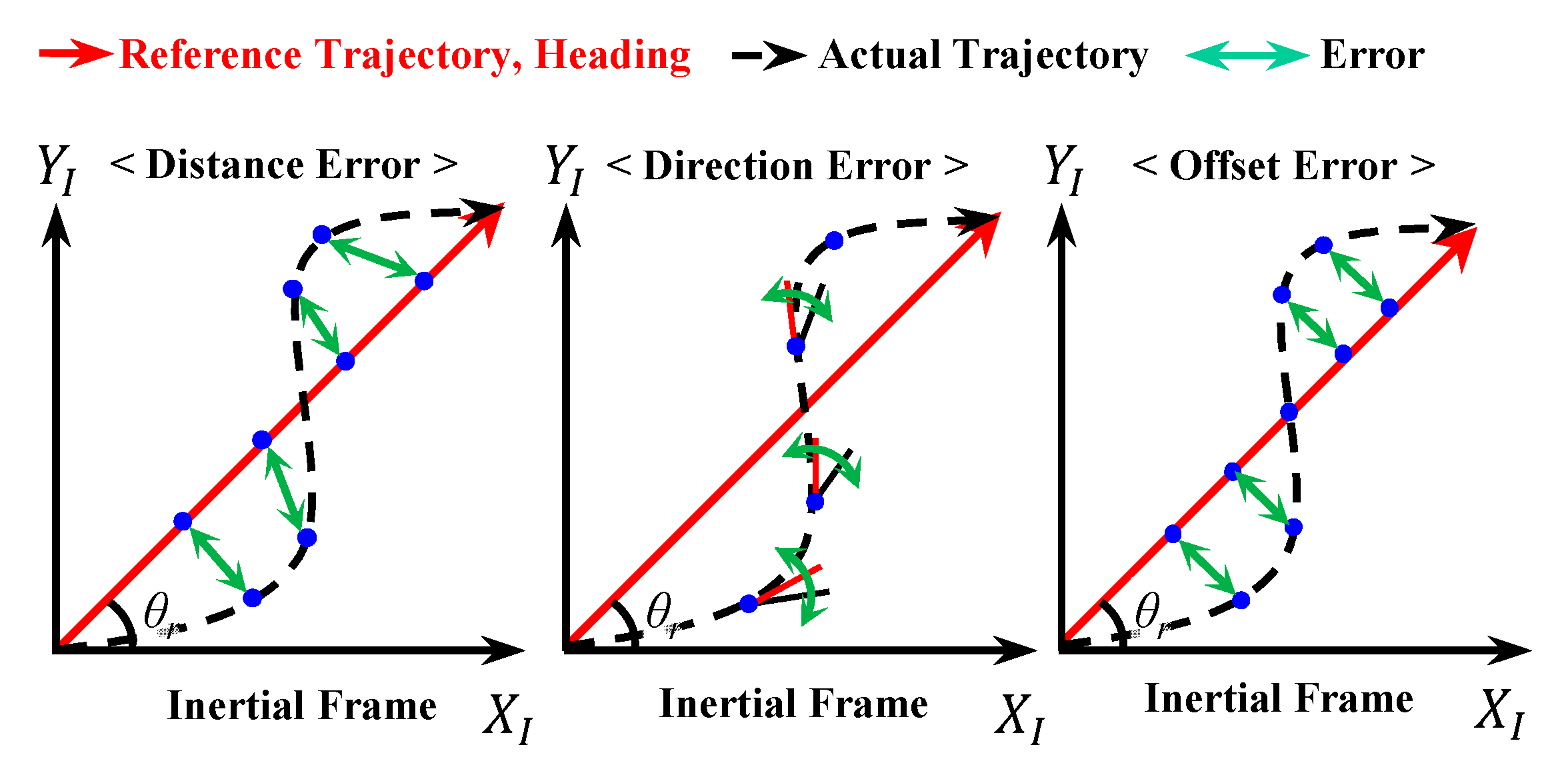Mathematics 11 00905 g009
