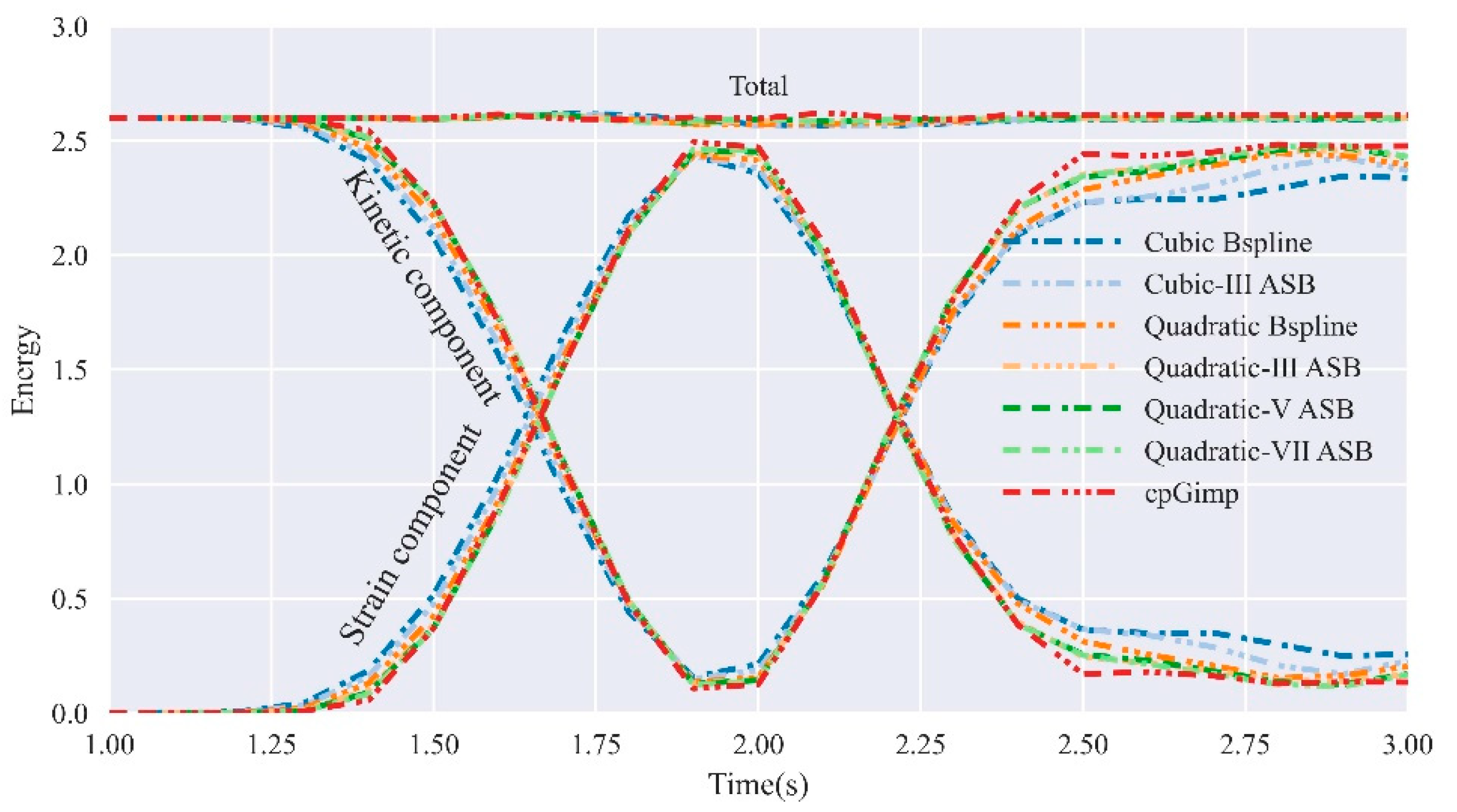 Mathematics 11 00907 g012 550
