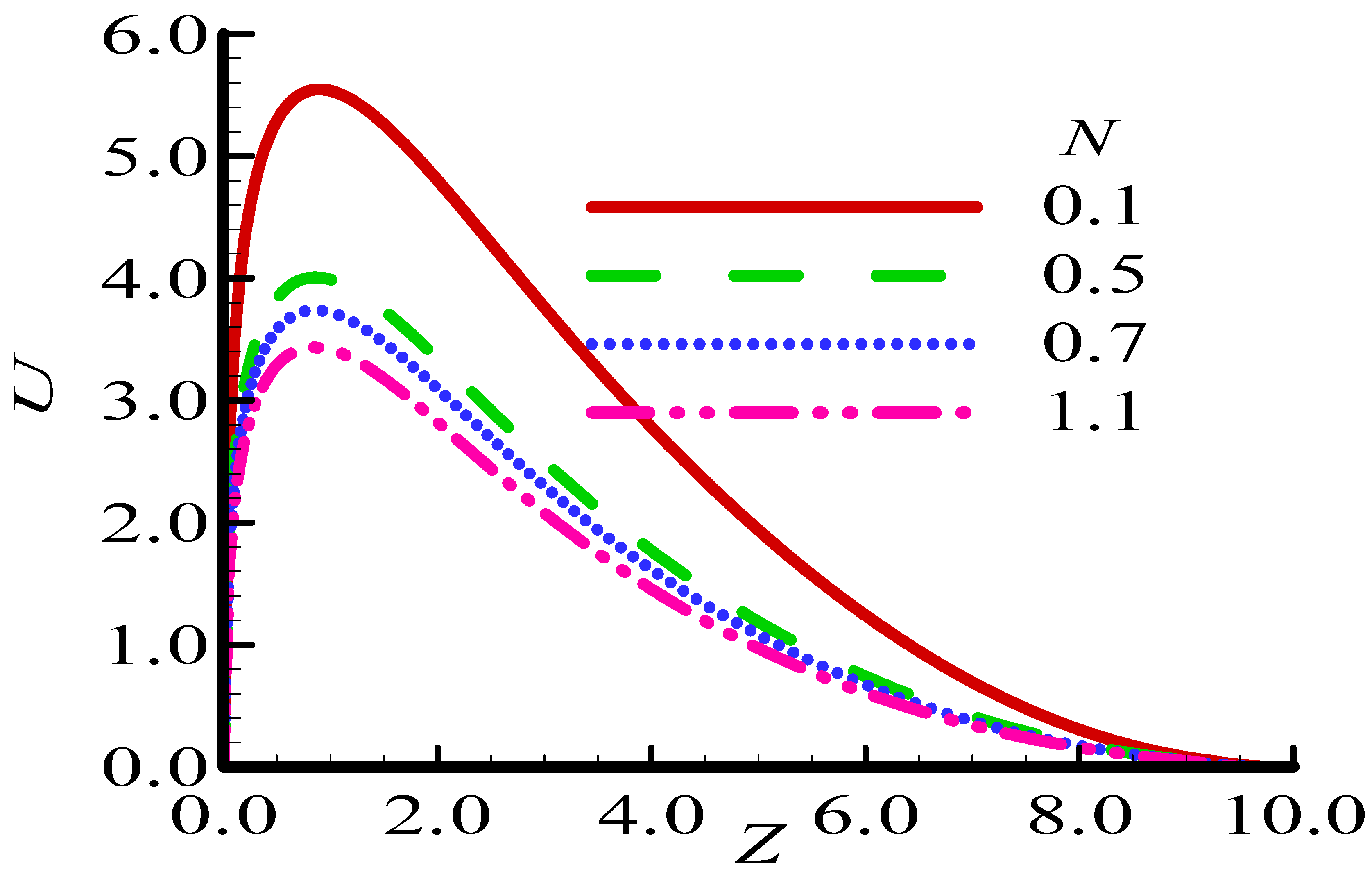 Mathematics 11 00908 g012 550