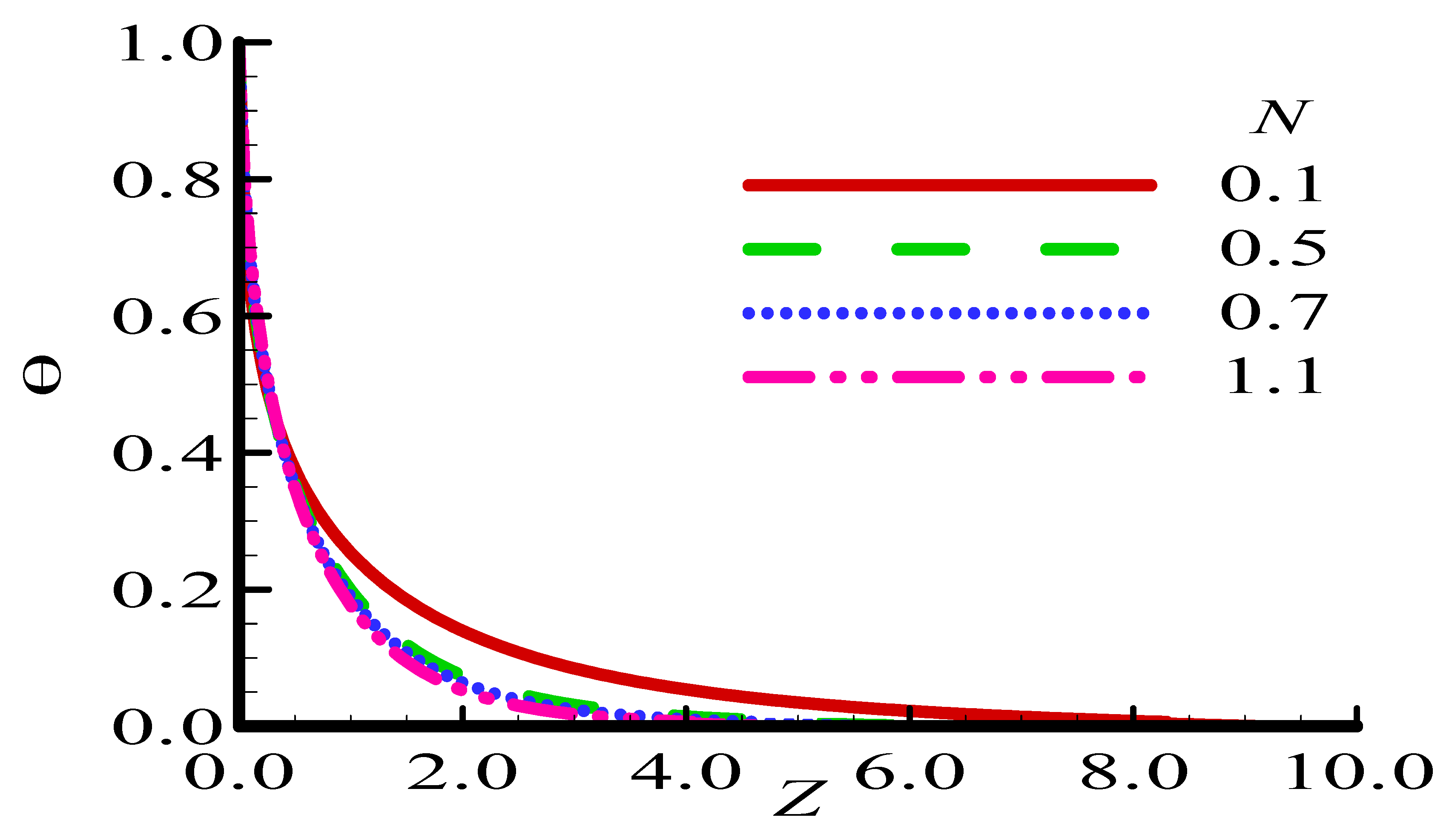 Mathematics 11 00908 g013 550