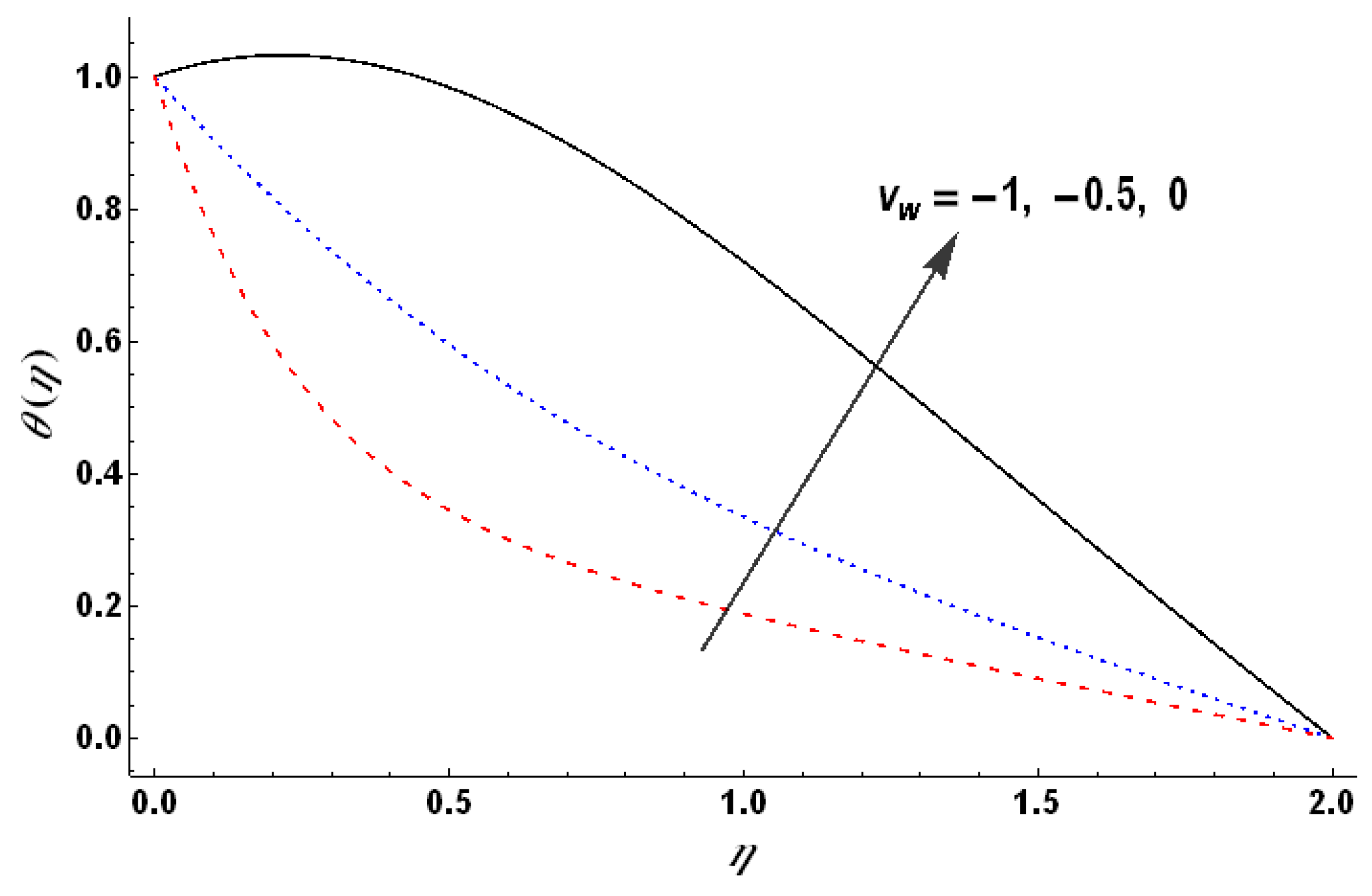 Mathematics 11 00909 g017 550