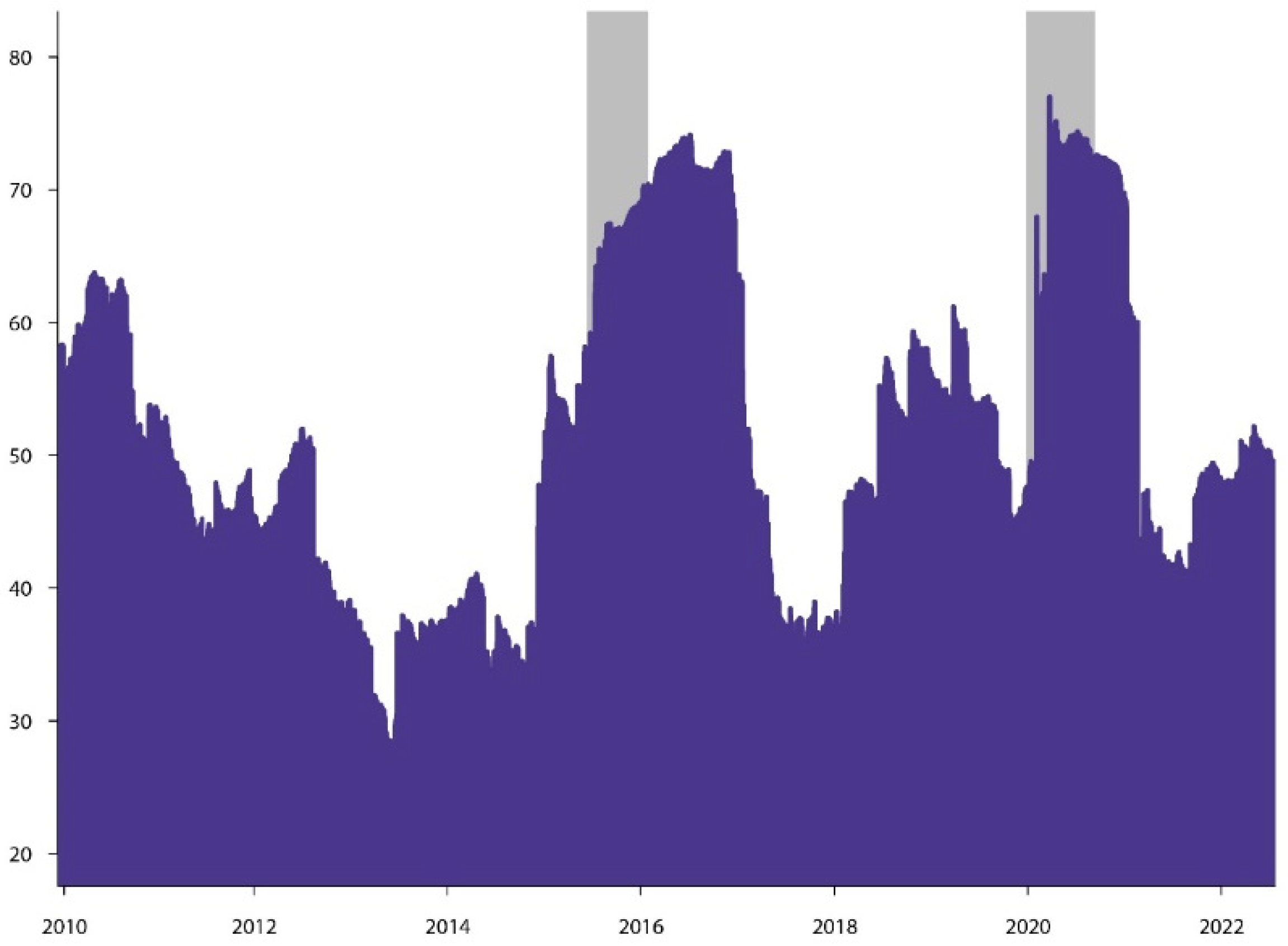 Mathematics 11 00910 g002