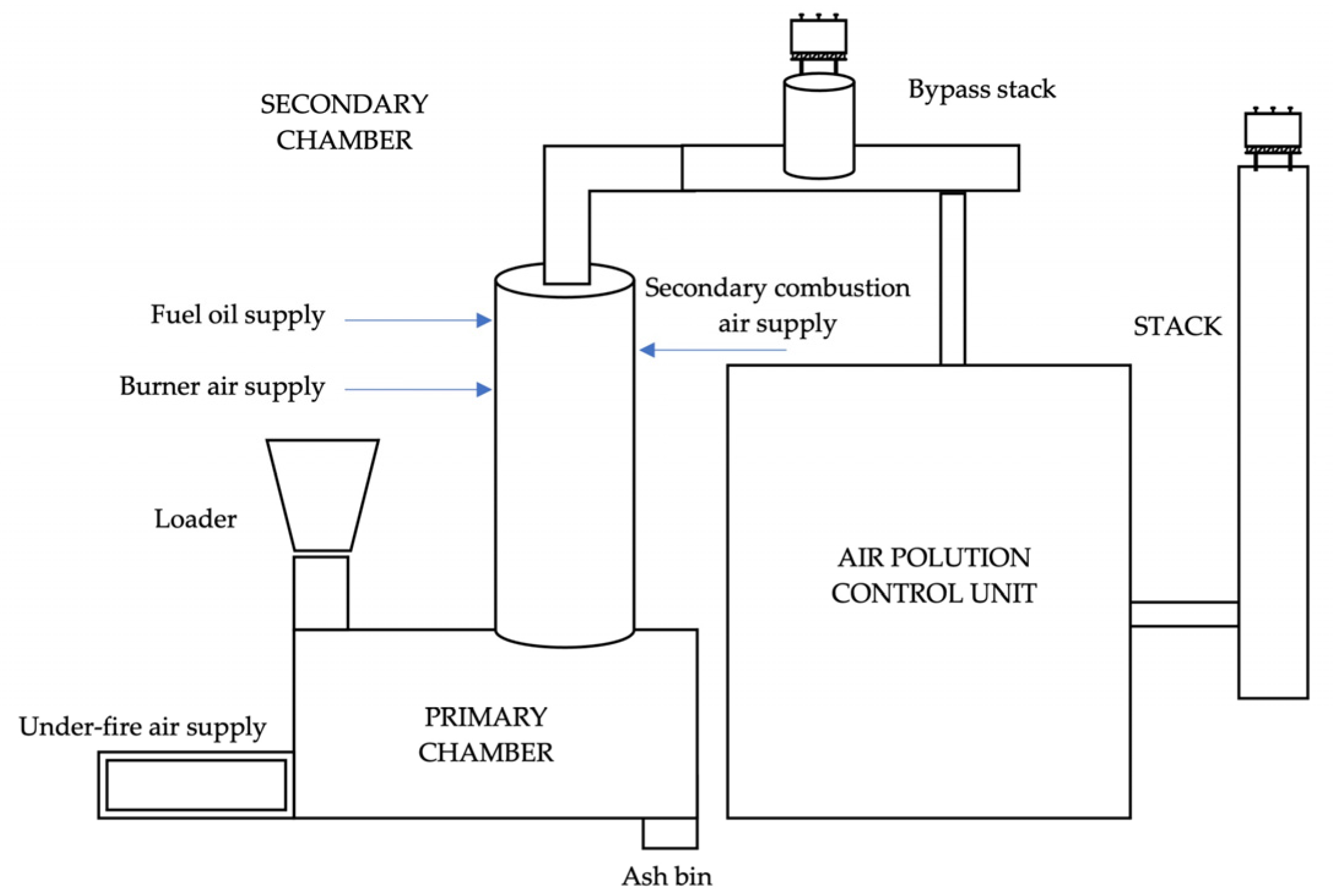 Mathematics 11 00912 g004