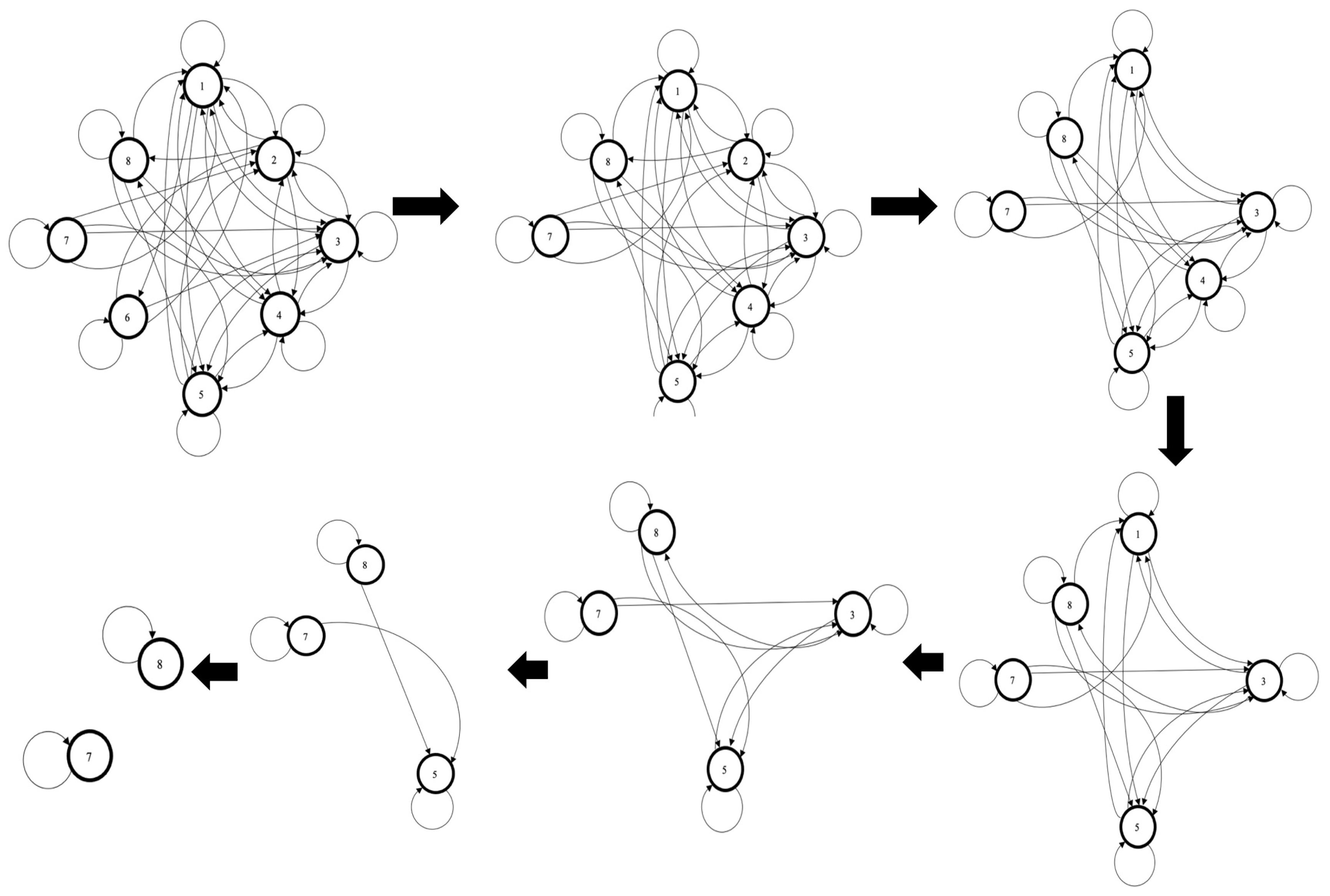 Mathematics 11 00912 g010