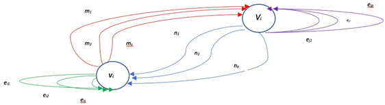 Mathematics 11 00912 i001