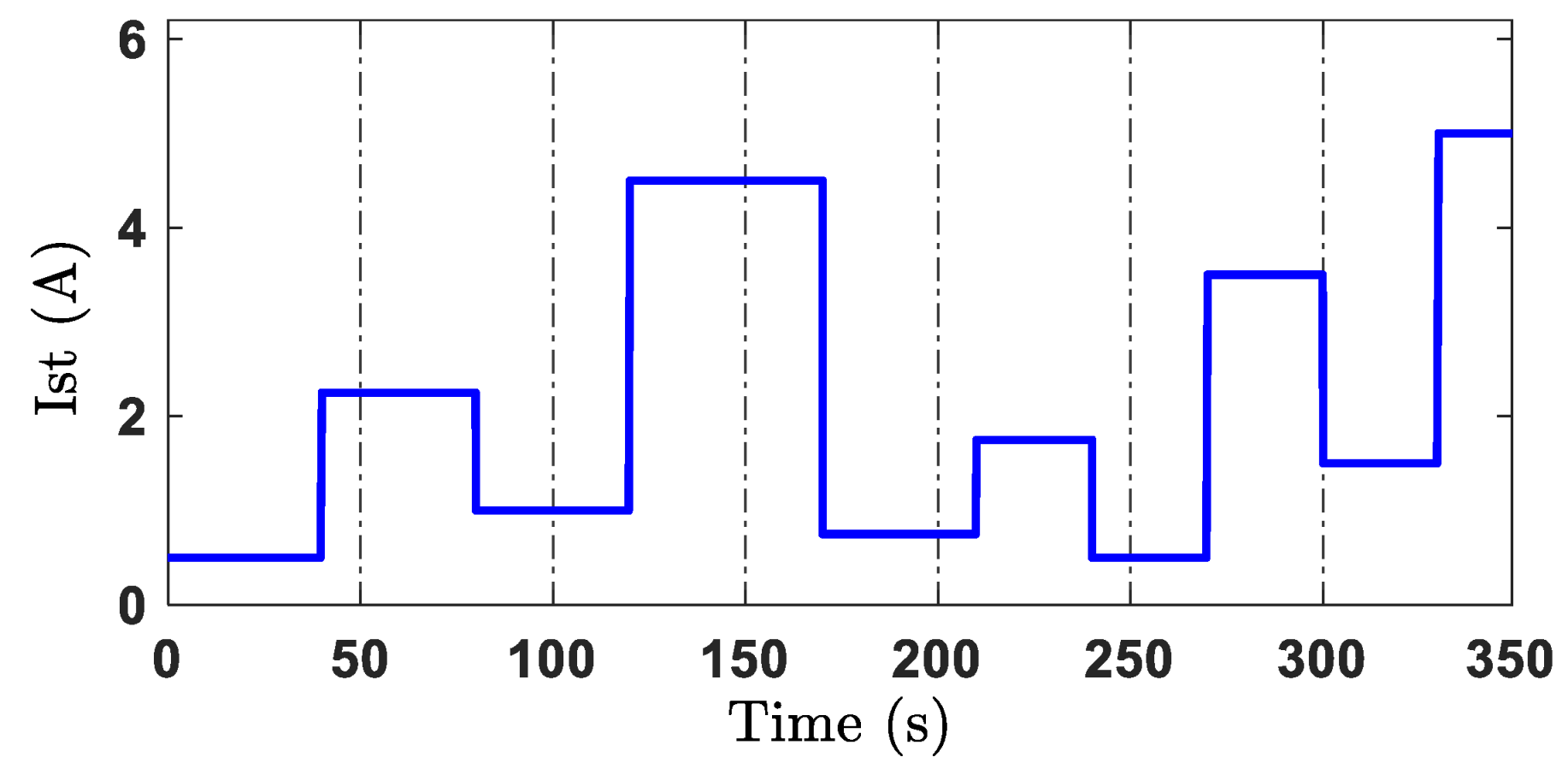 Mathematics 11 00914 g003 550
