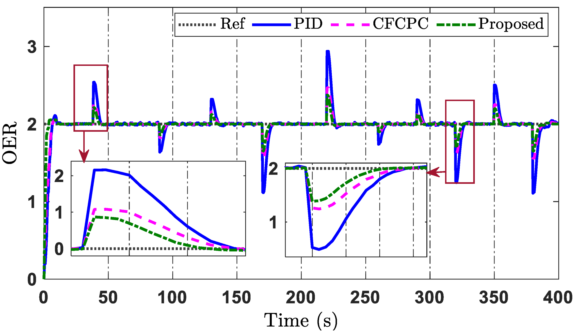 Mathematics 11 00914 g010 550