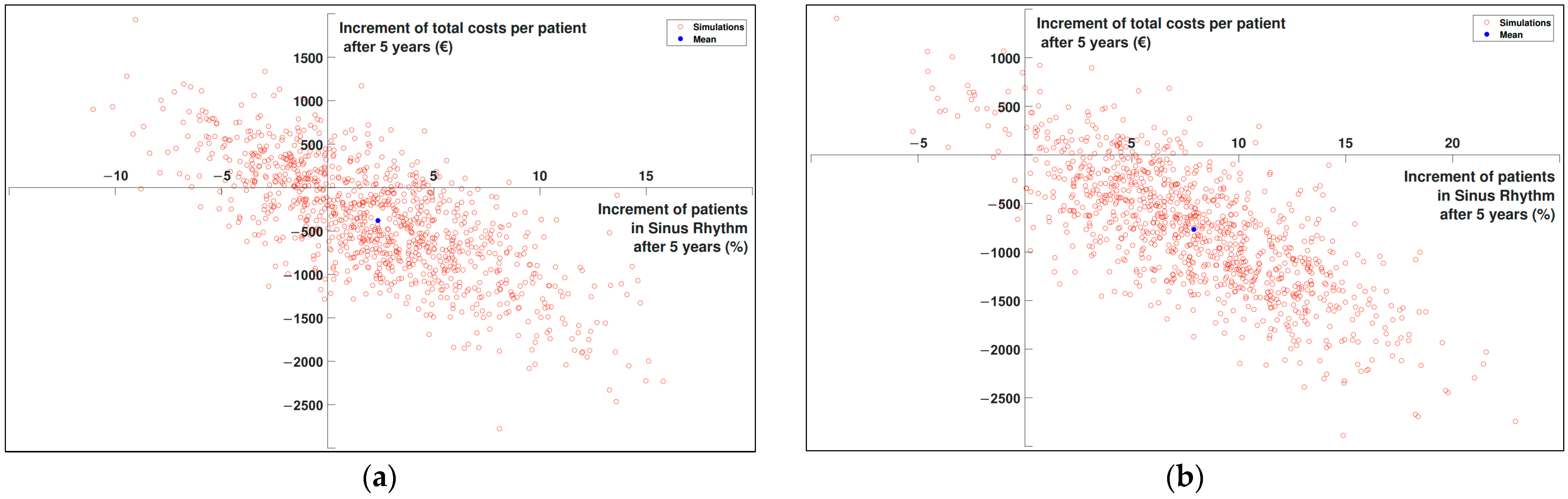 Mathematics 11 00915 g005 Mathematics 11 00915 g005