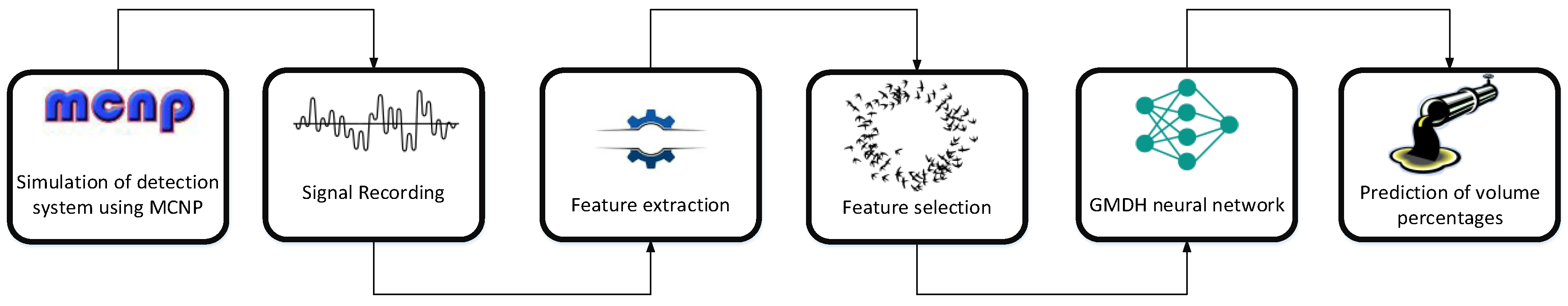 Mathematics 11 00916 g001 Mathematics 11 00916 g001