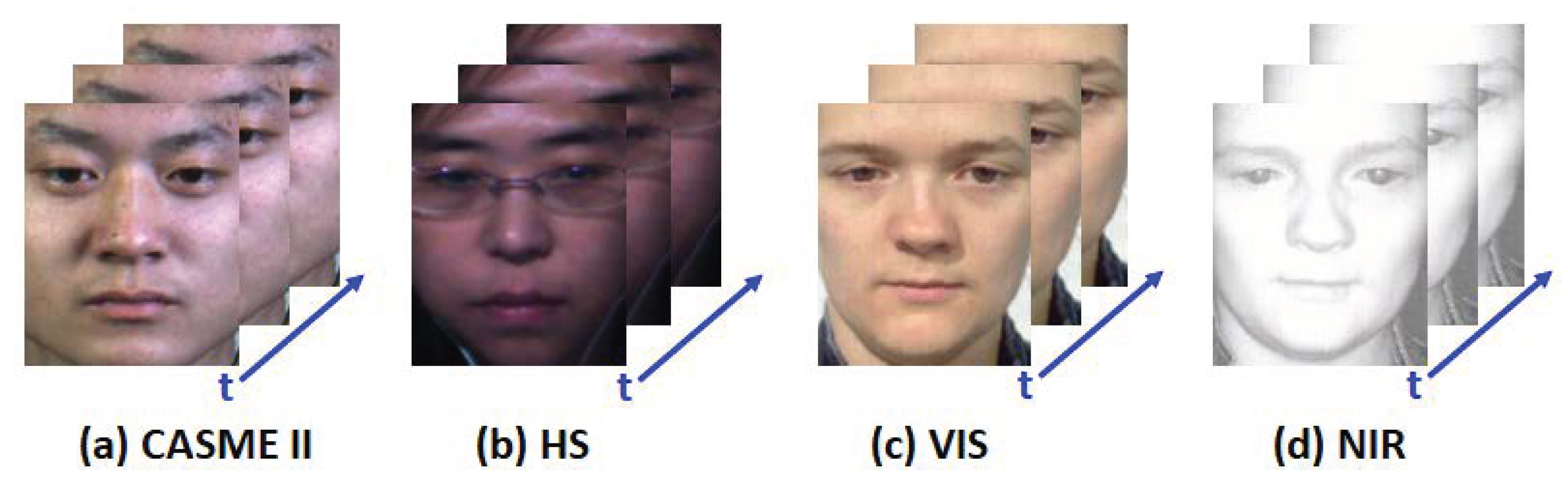 Mathematics 11 00918 g002 550